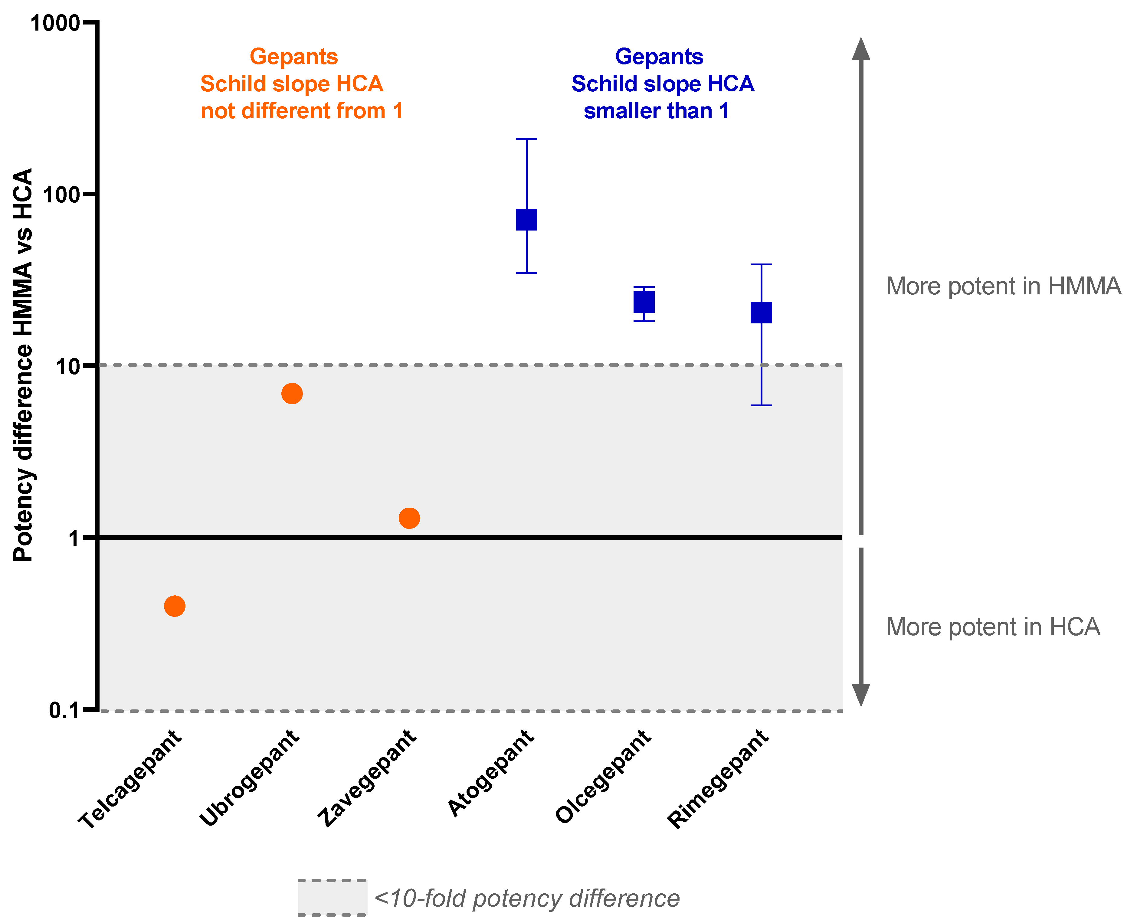 Pharmaceuticals 16 01075 g002 Pharmaceuticals 16 01075 g002