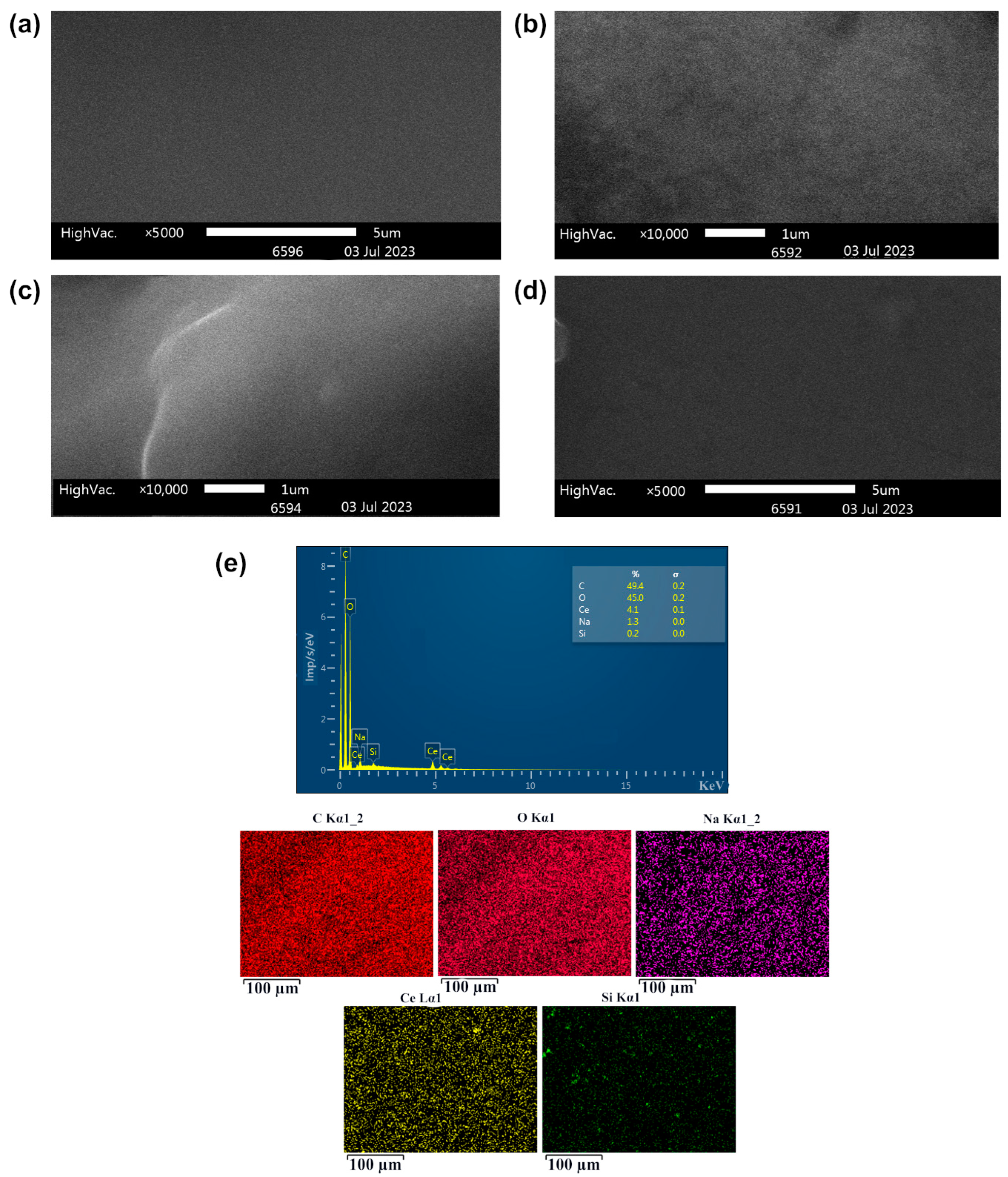 Pharmaceuticals 16 01082 g006