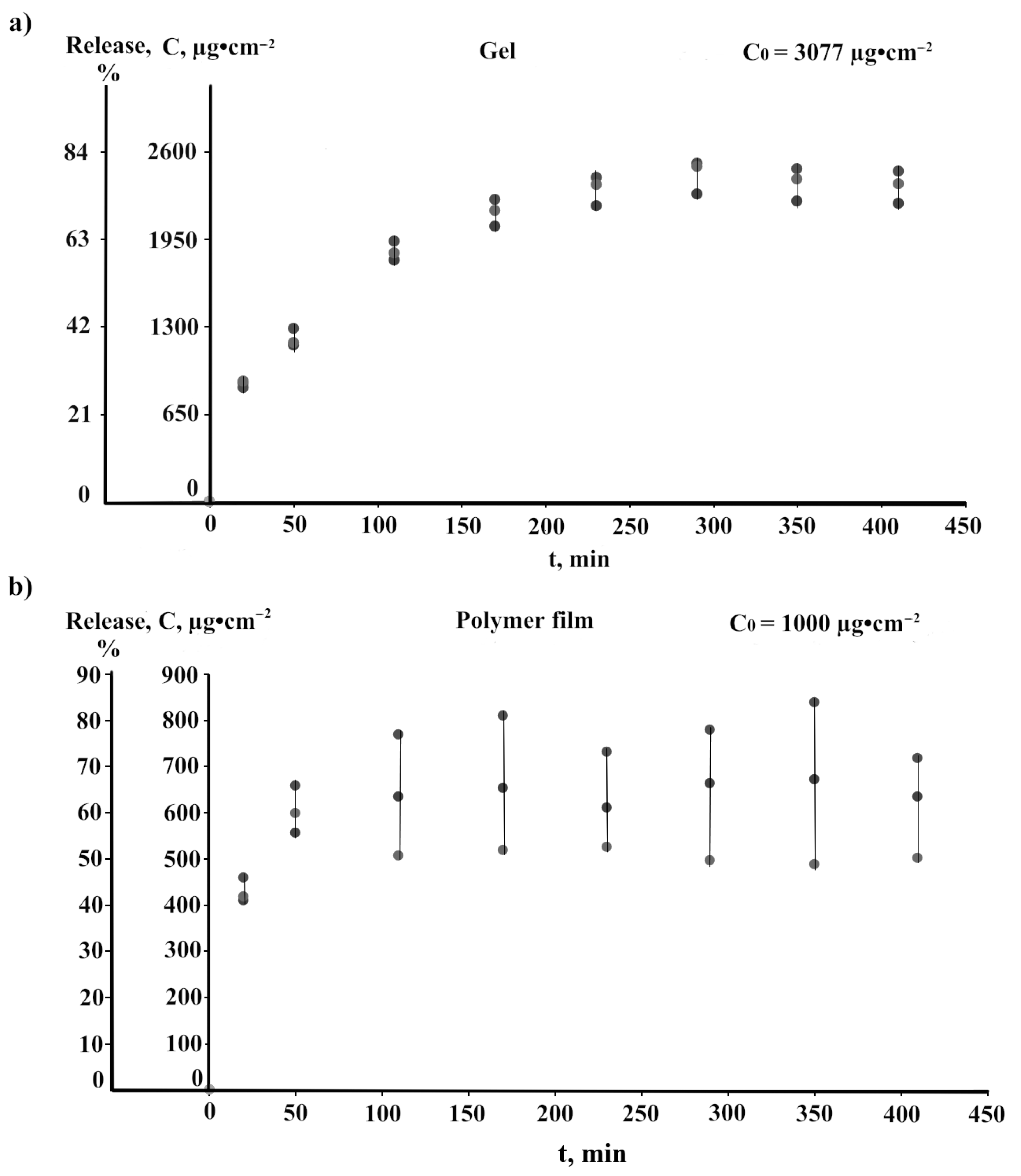 Pharmaceuticals 16 01082 g010