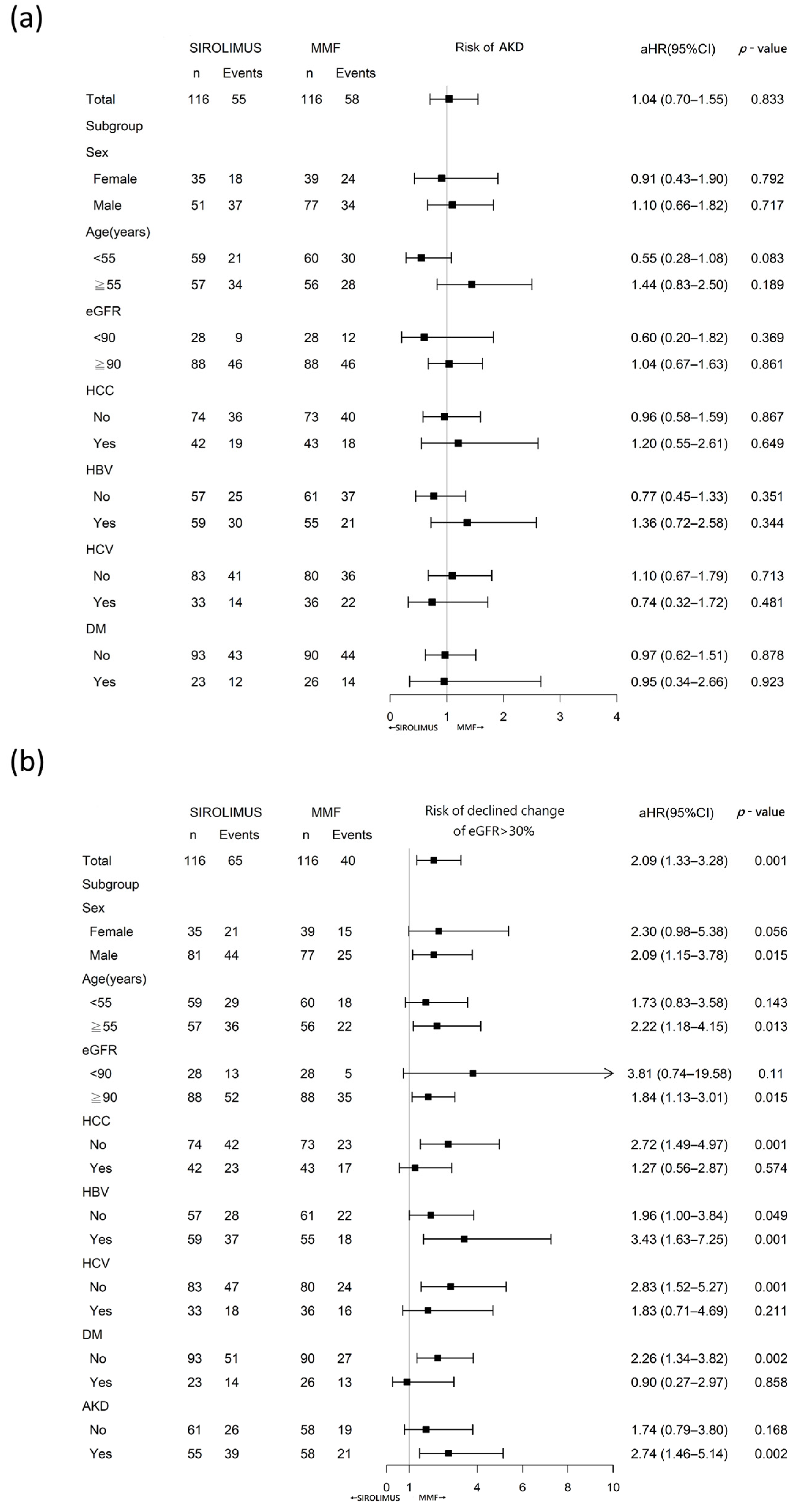 Pharmaceuticals 16 01087 g003