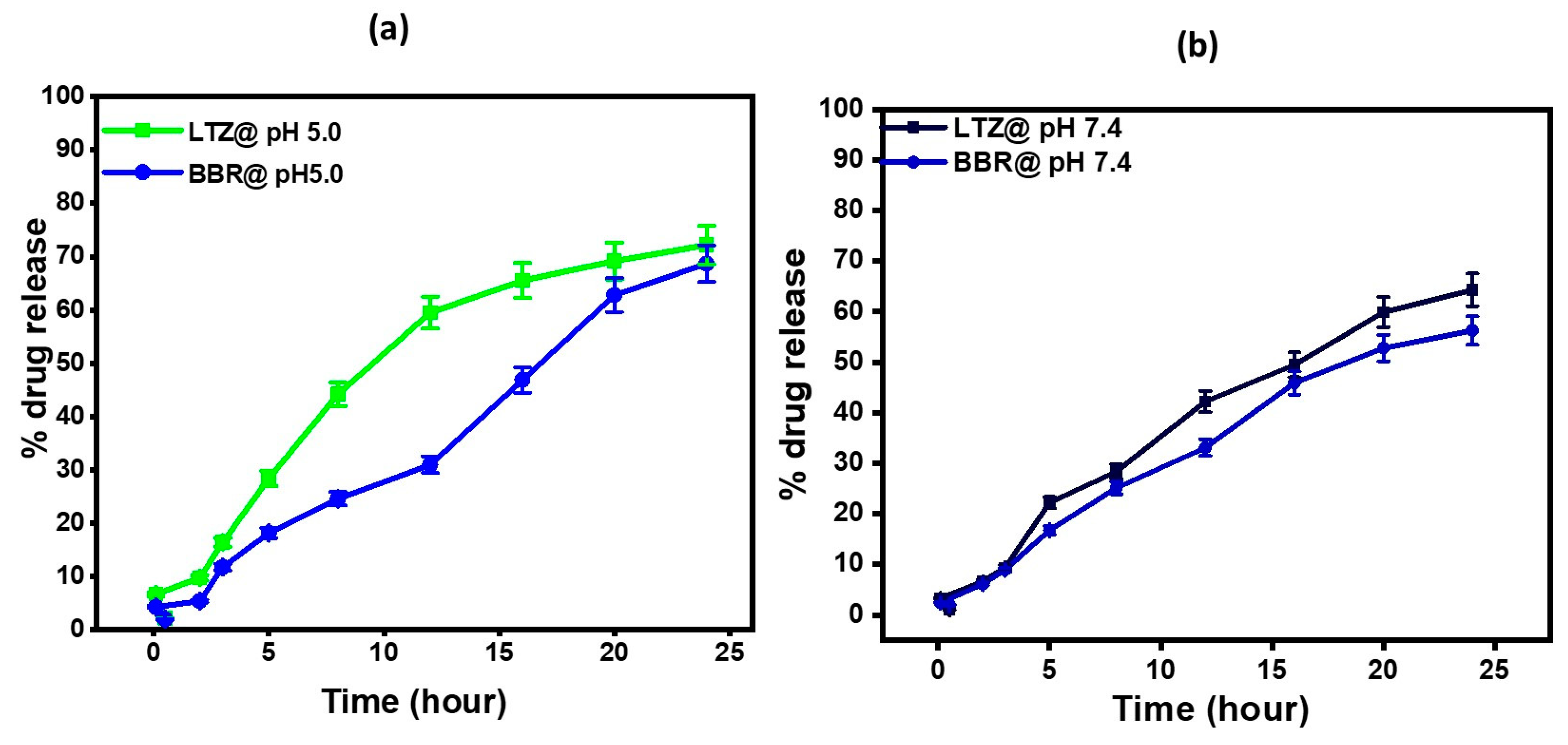 Pharmaceuticals 16 01099 g003 Pharmaceuticals 16 01099 g003