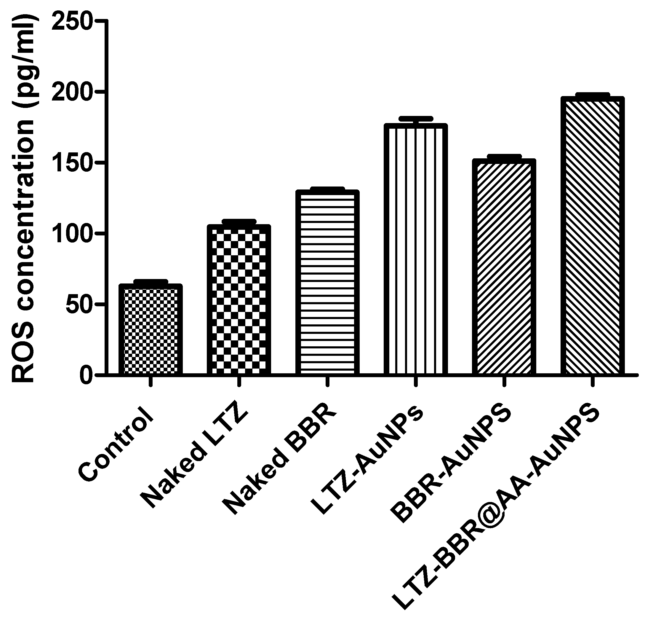 Pharmaceuticals 16 01099 g005 Pharmaceuticals 16 01099 g005