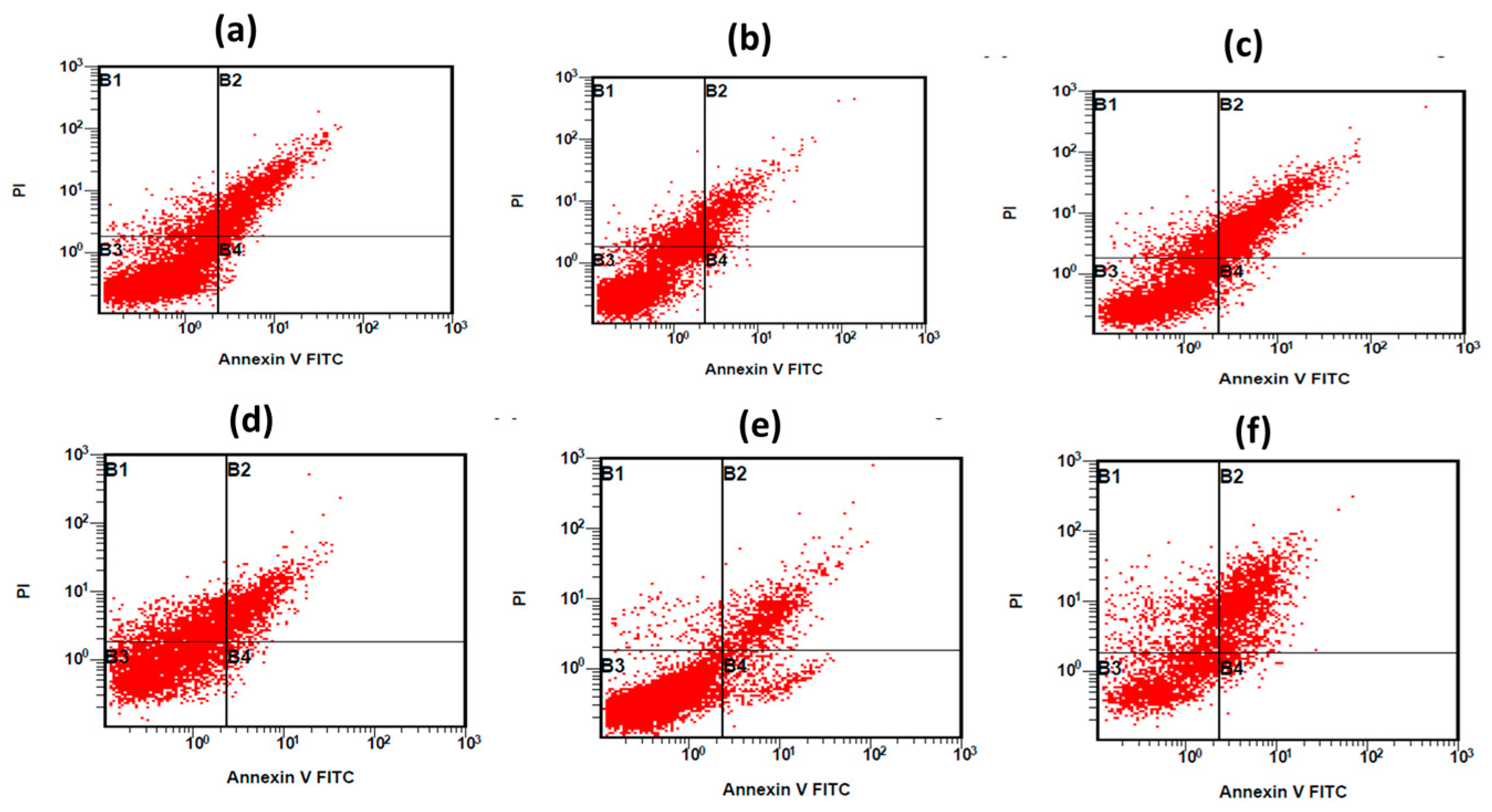 Pharmaceuticals 16 01099 g006 Pharmaceuticals 16 01099 g006