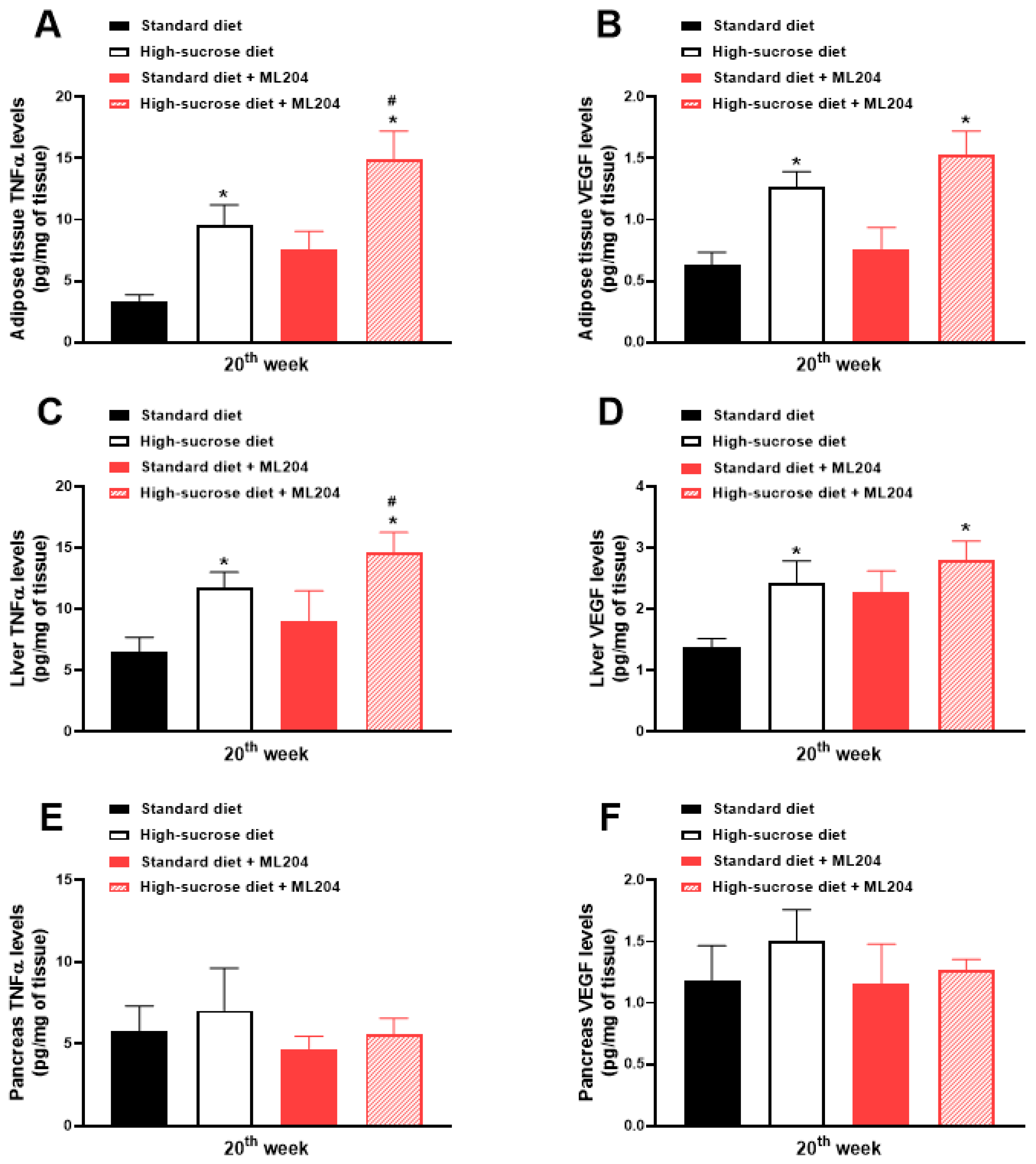 Pharmaceuticals 16 01100 g004