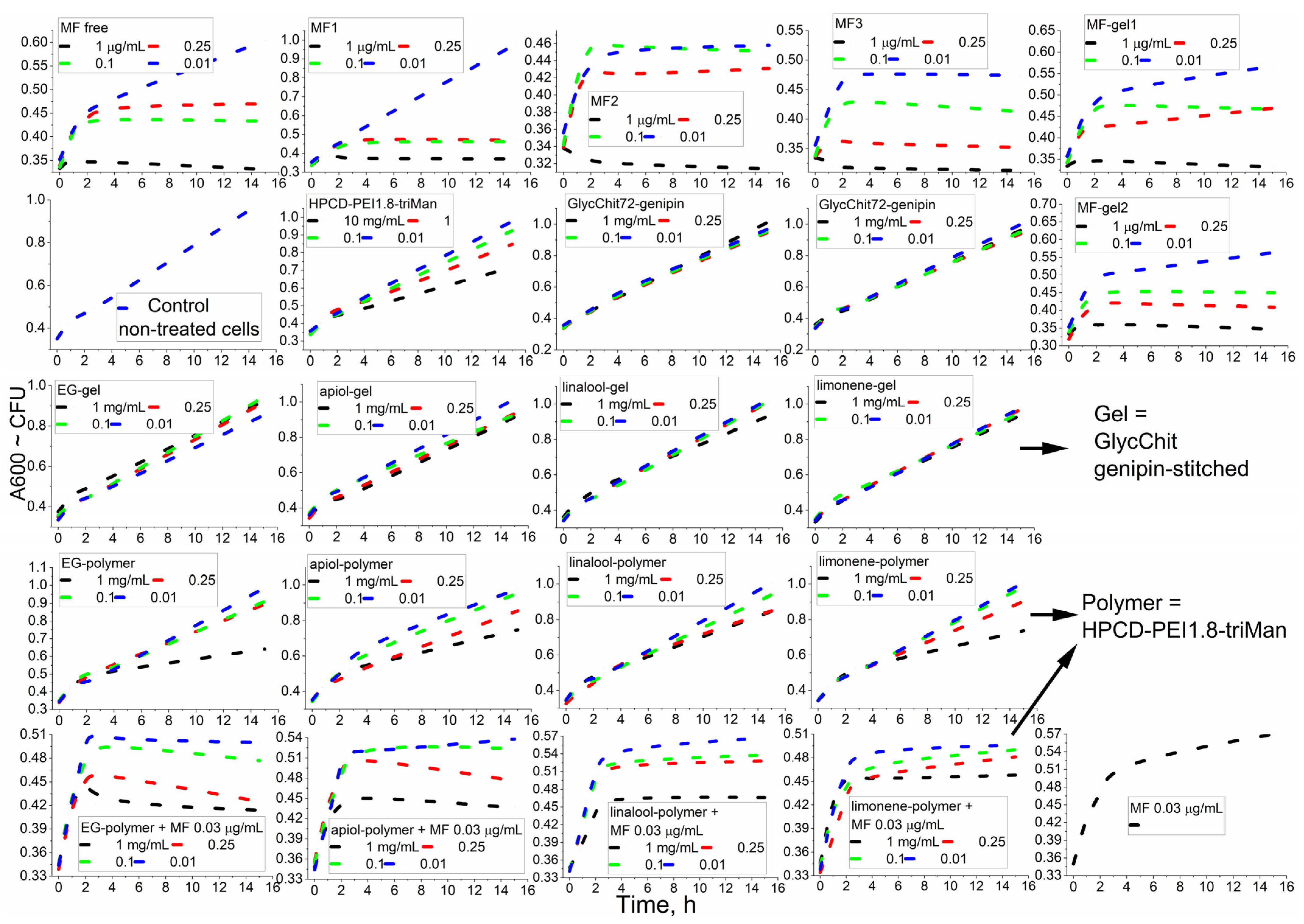 Pharmaceuticals 16 01102 g004 Pharmaceuticals 16 01102 g004