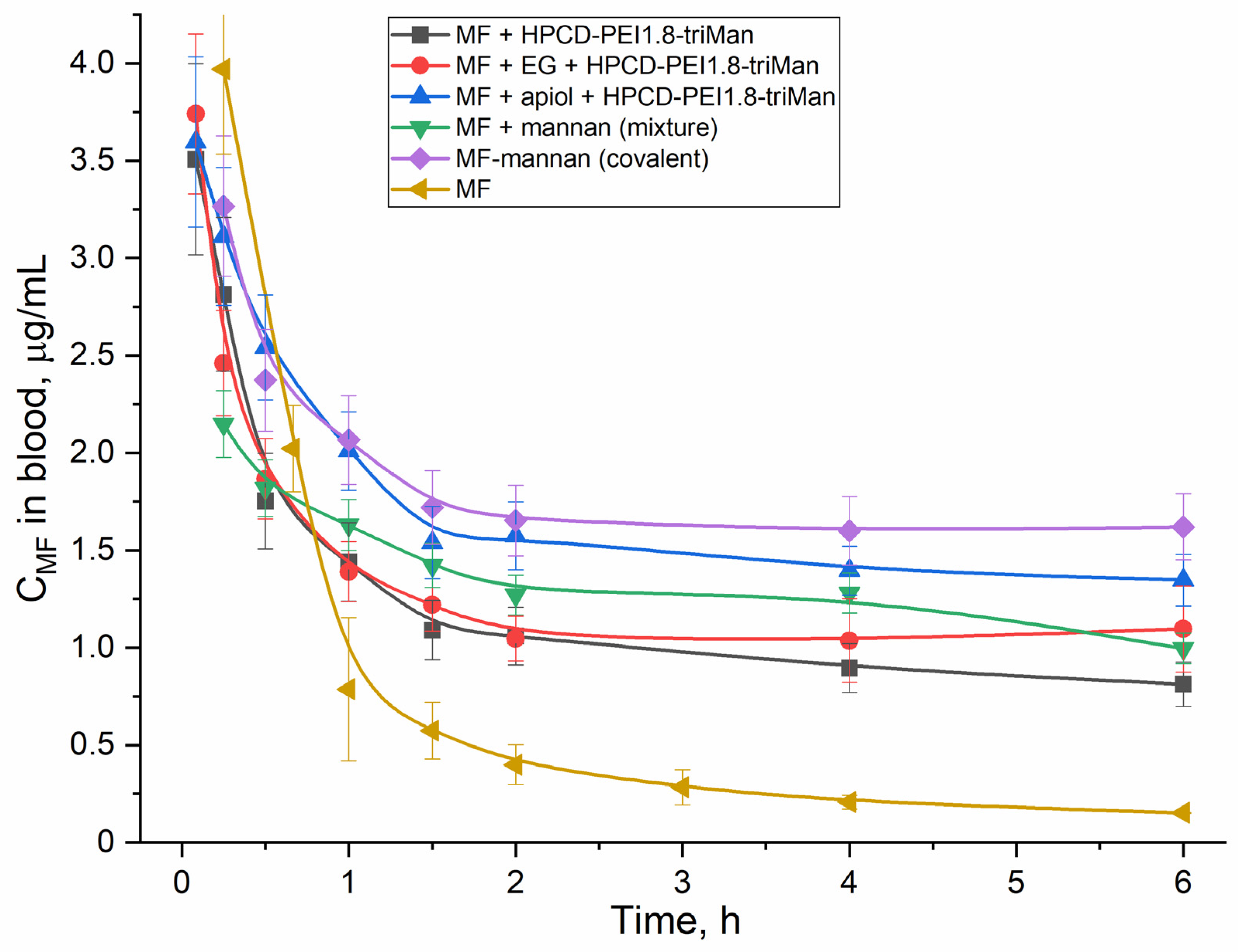 Pharmaceuticals 16 01102 g008 Pharmaceuticals 16 01102 g008
