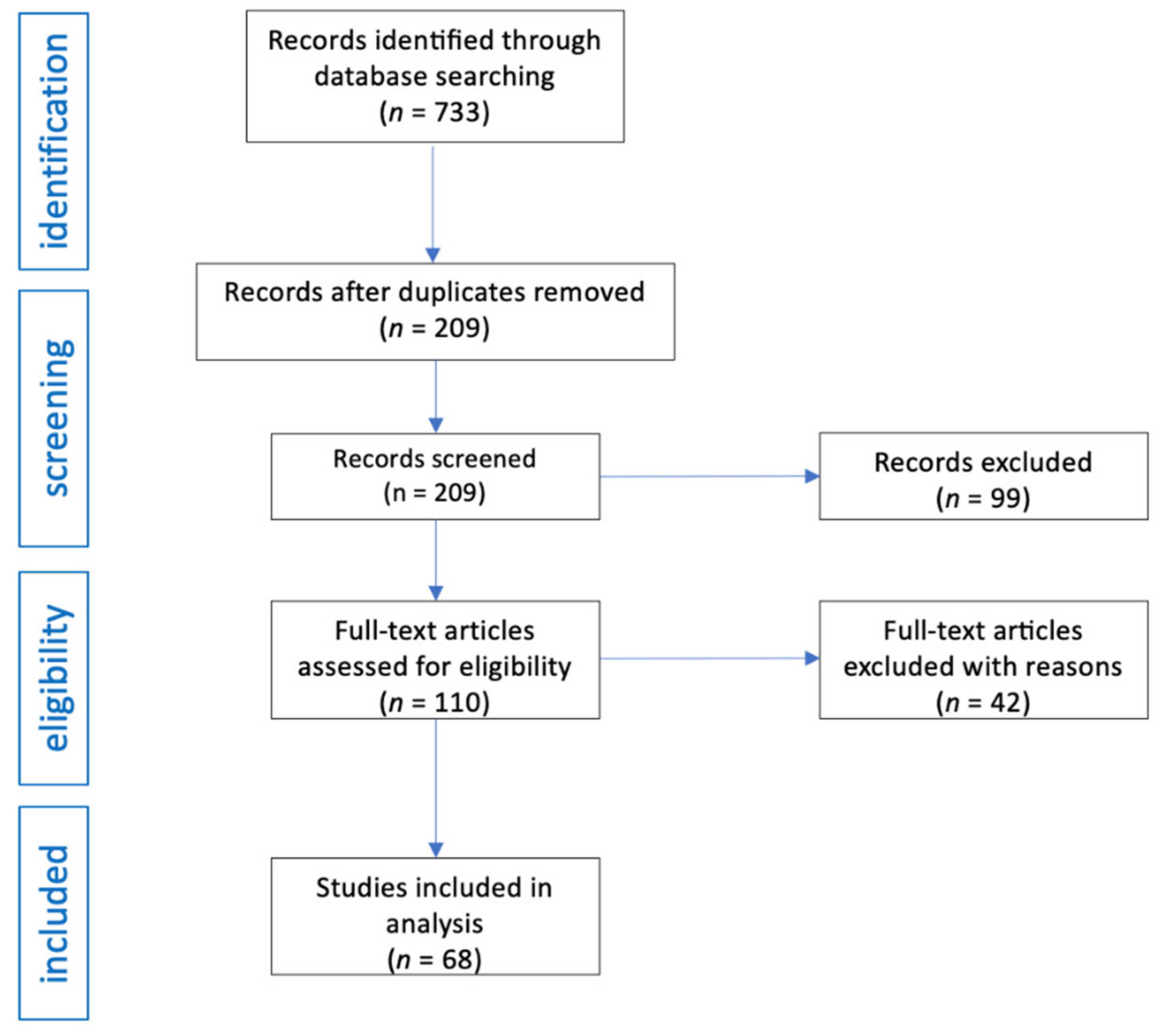 Pharmaceuticals 16 01105 g001 Pharmaceuticals 16 01105 g001