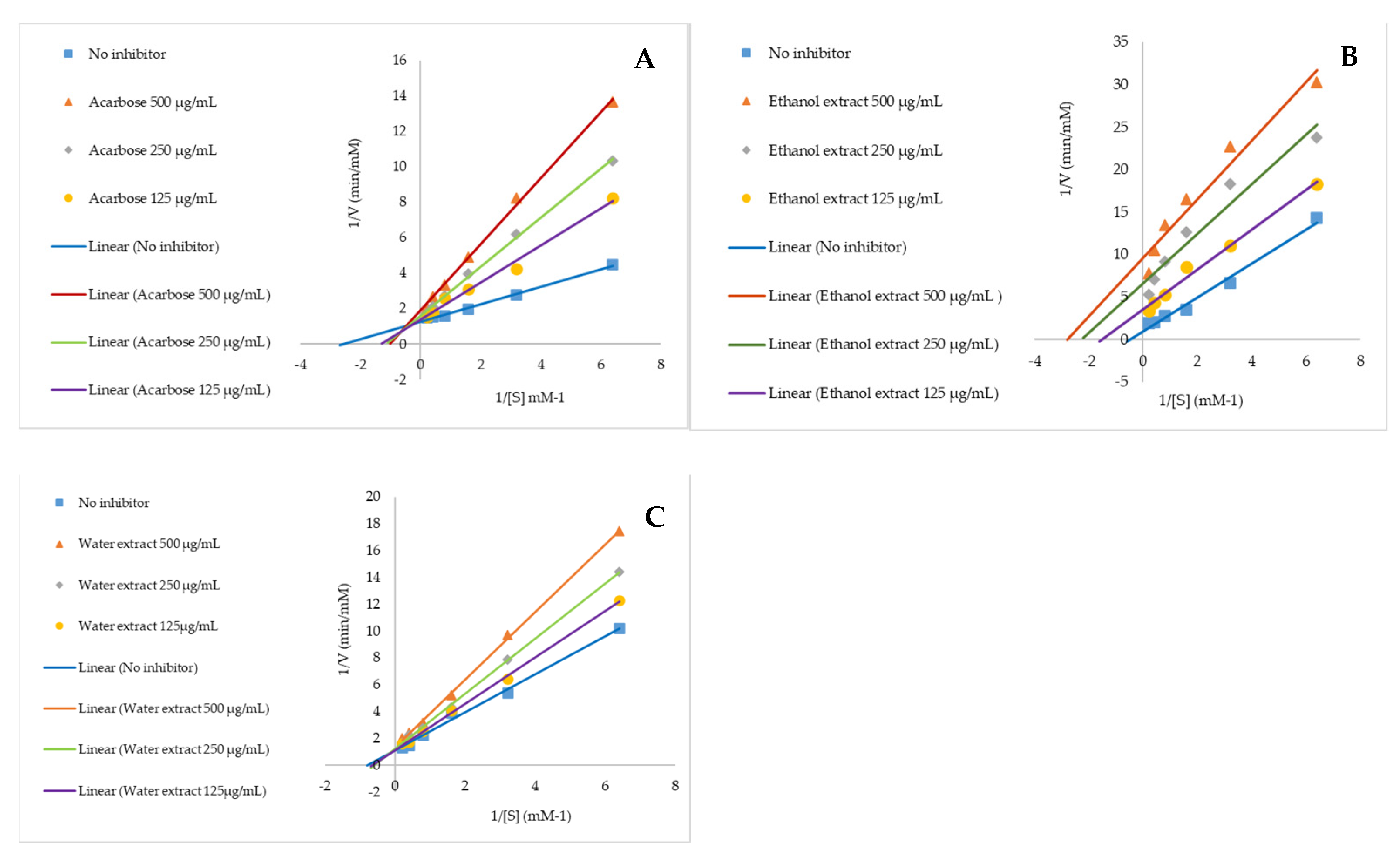Pharmaceuticals 16 01132 g004