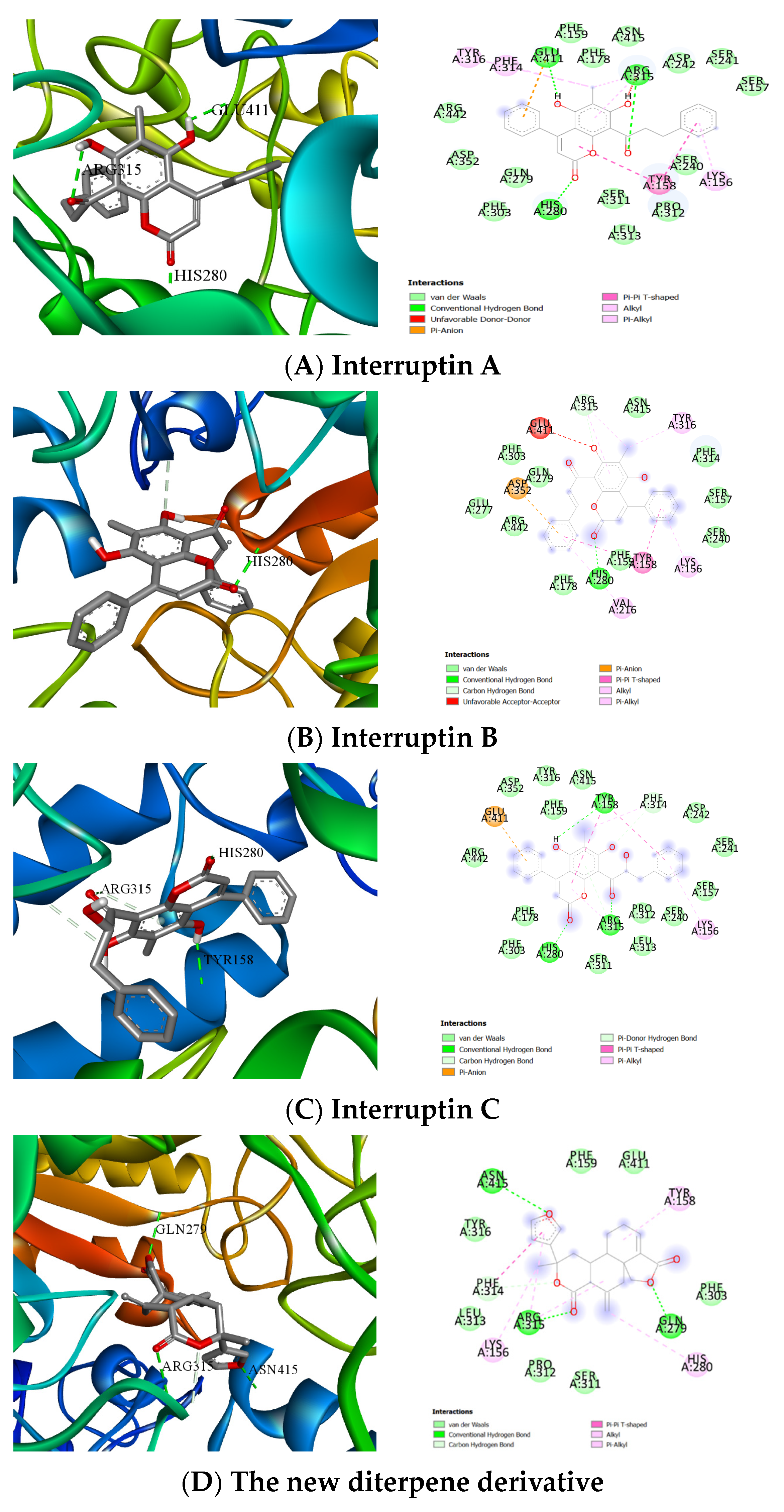 Pharmaceuticals 16 01132 g005