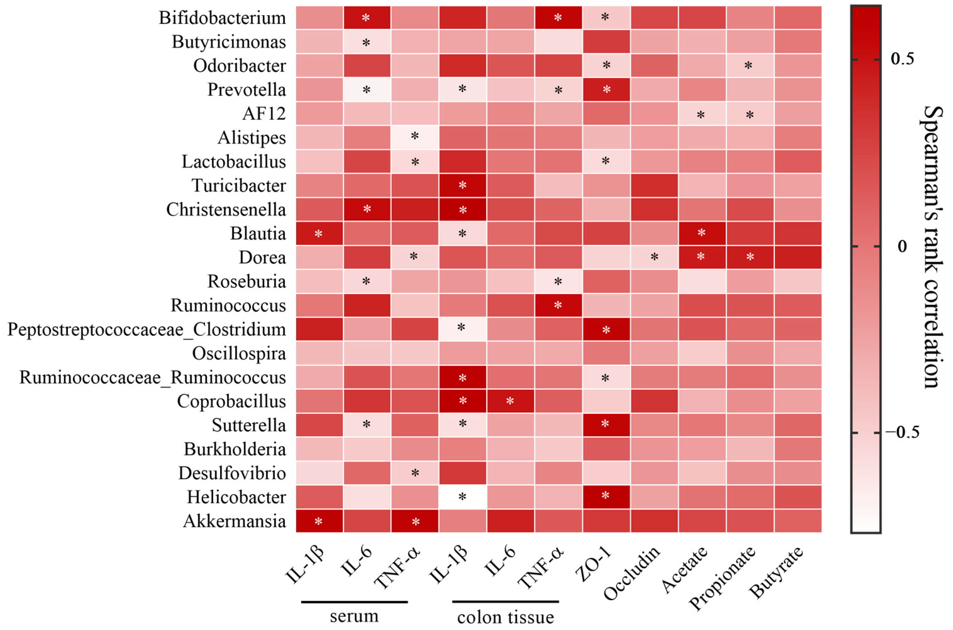 Pharmaceuticals 16 01133 g009 Pharmaceuticals 16 01133 g009