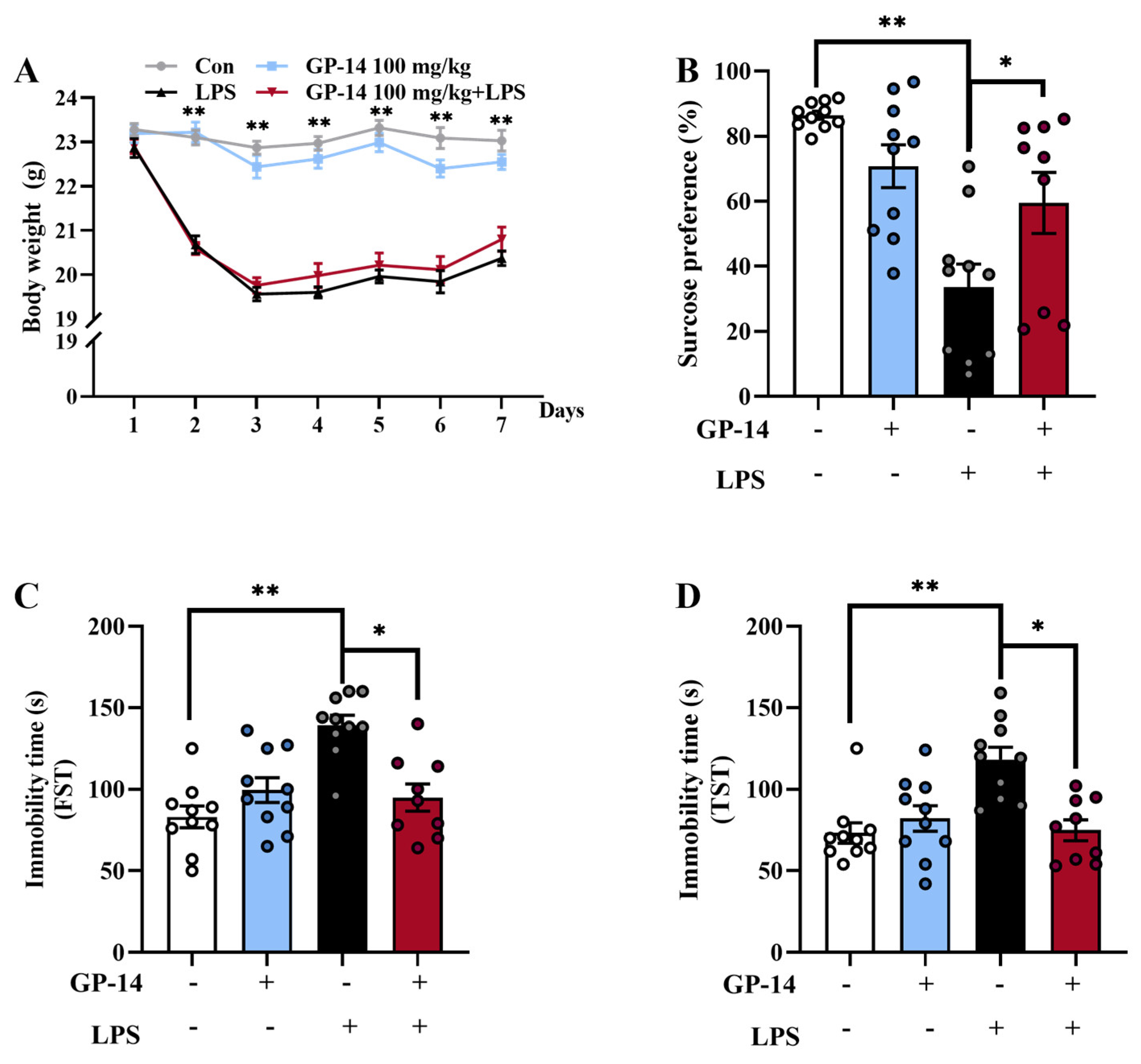 Pharmaceuticals 16 01152 g002 Pharmaceuticals 16 01152 g002