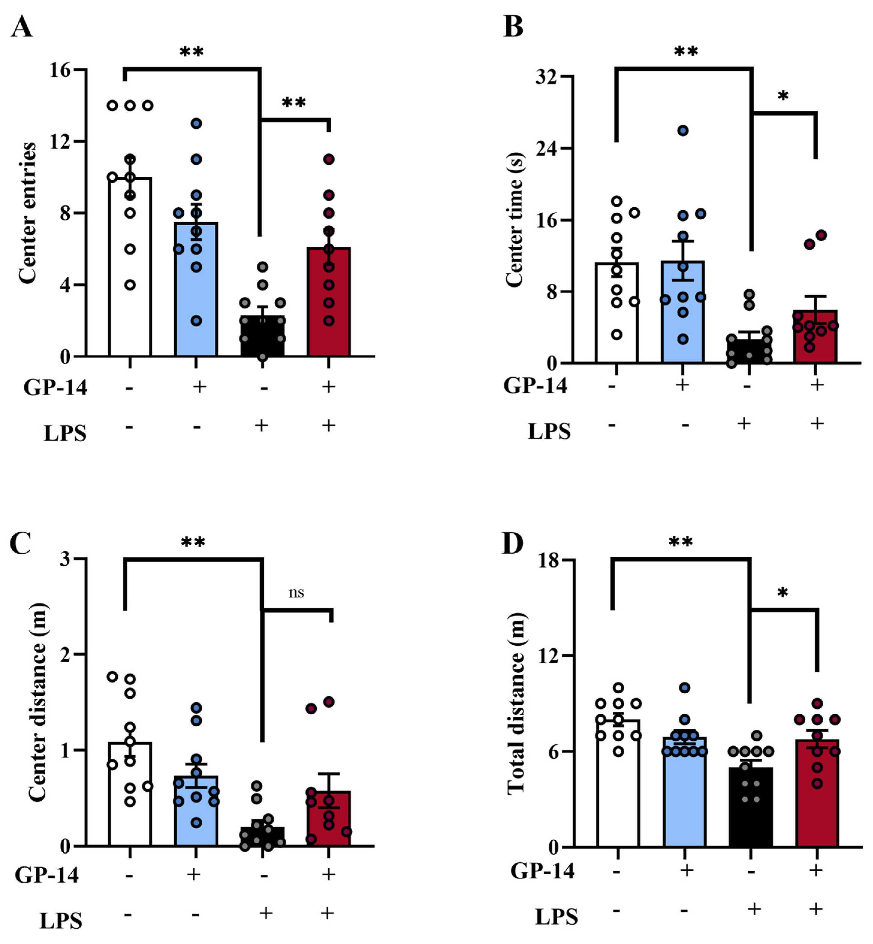 Pharmaceuticals 16 01152 g003 Pharmaceuticals 16 01152 g003