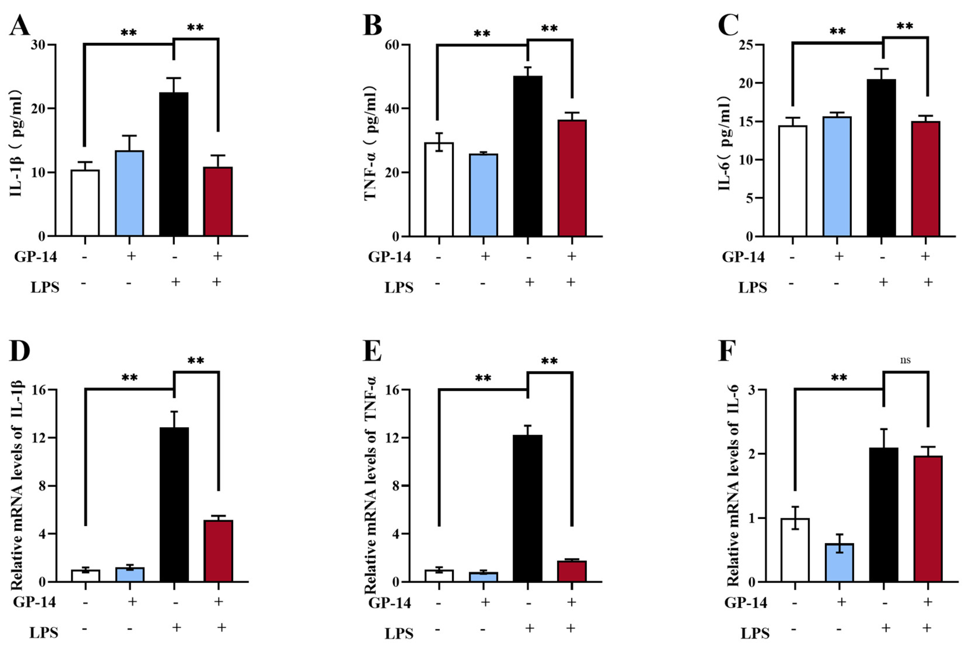 Pharmaceuticals 16 01152 g005 Pharmaceuticals 16 01152 g005