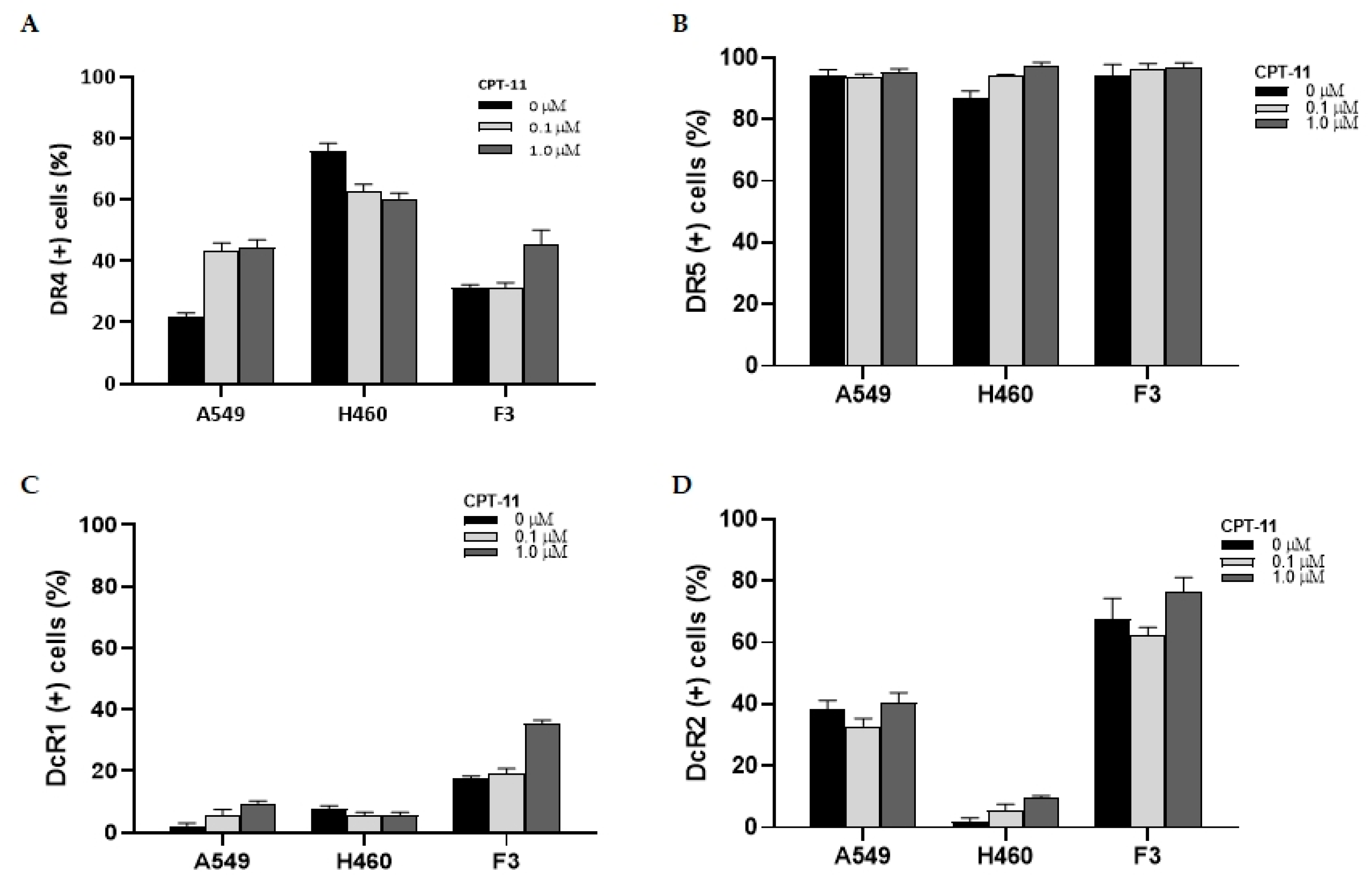 Pharmaceuticals 16 01156 g005 Pharmaceuticals 16 01156 g005