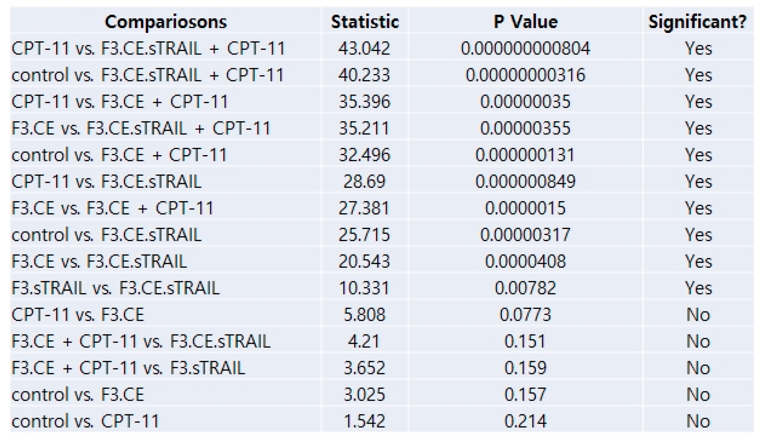 Pharmaceuticals 16 01156 g008b Pharmaceuticals 16 01156 g008b