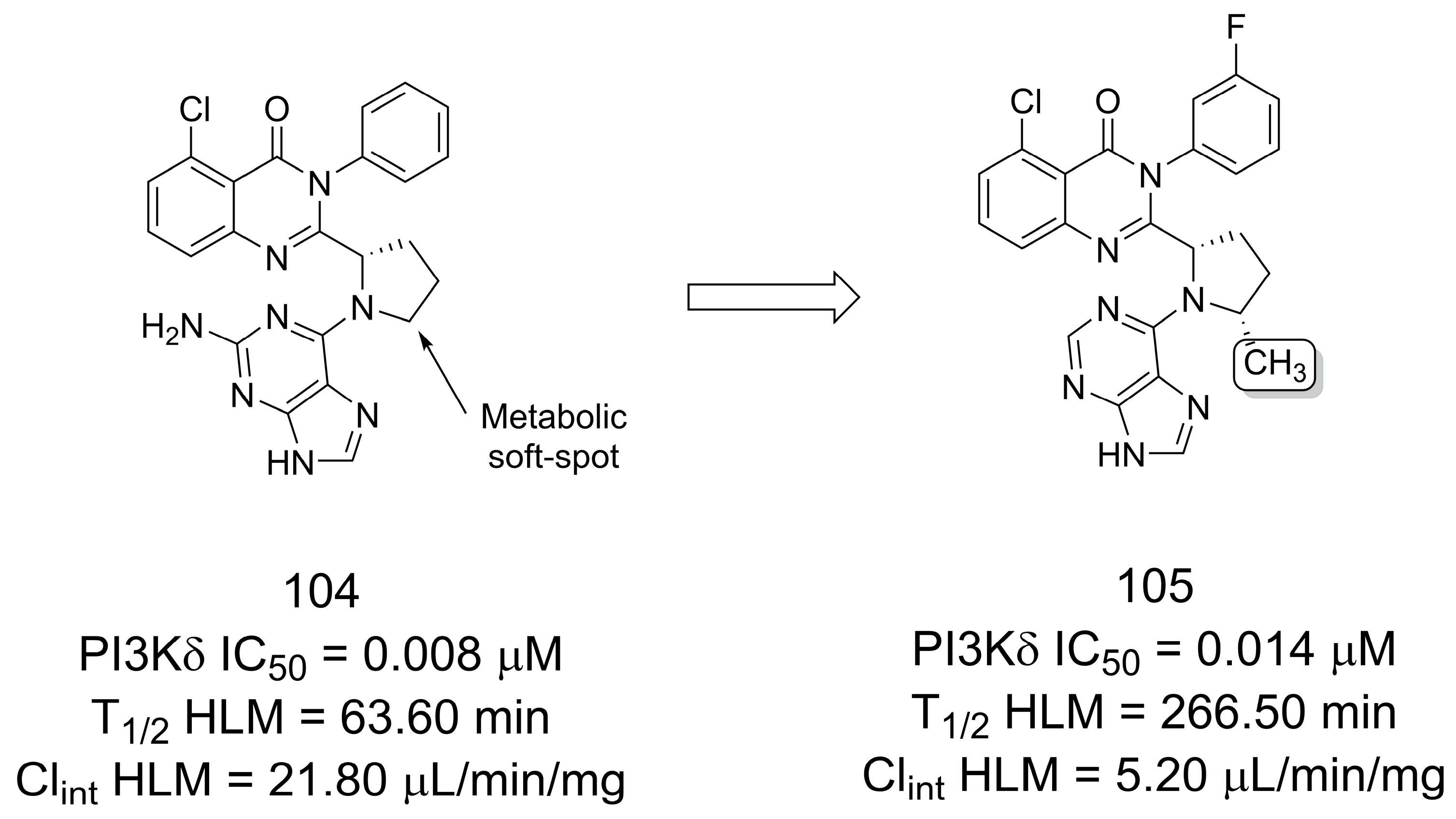 Pharmaceuticals 16 01157 g030 Pharmaceuticals 16 01157 g030