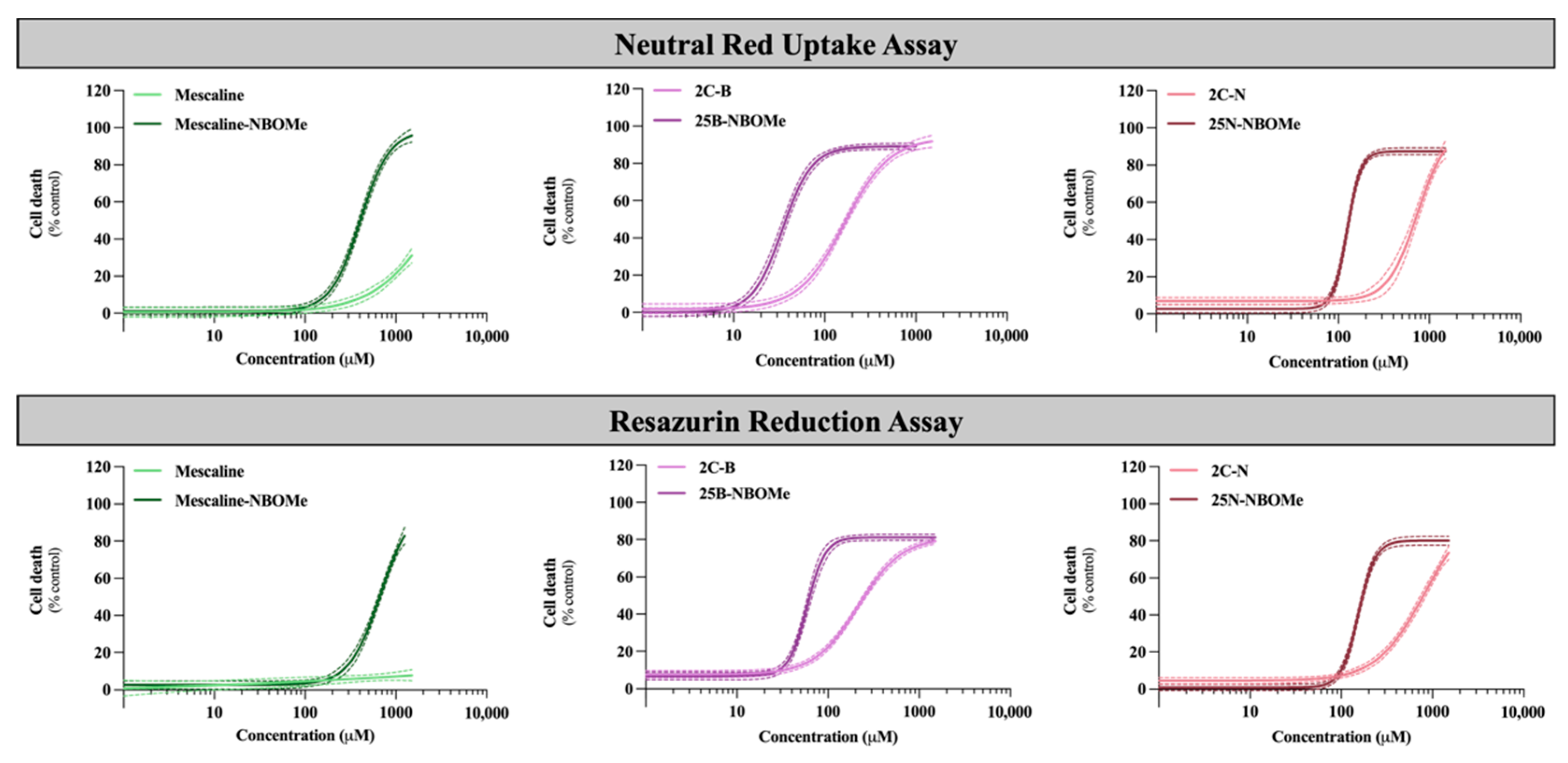 Pharmaceuticals 16 01158 g003 Pharmaceuticals 16 01158 g003