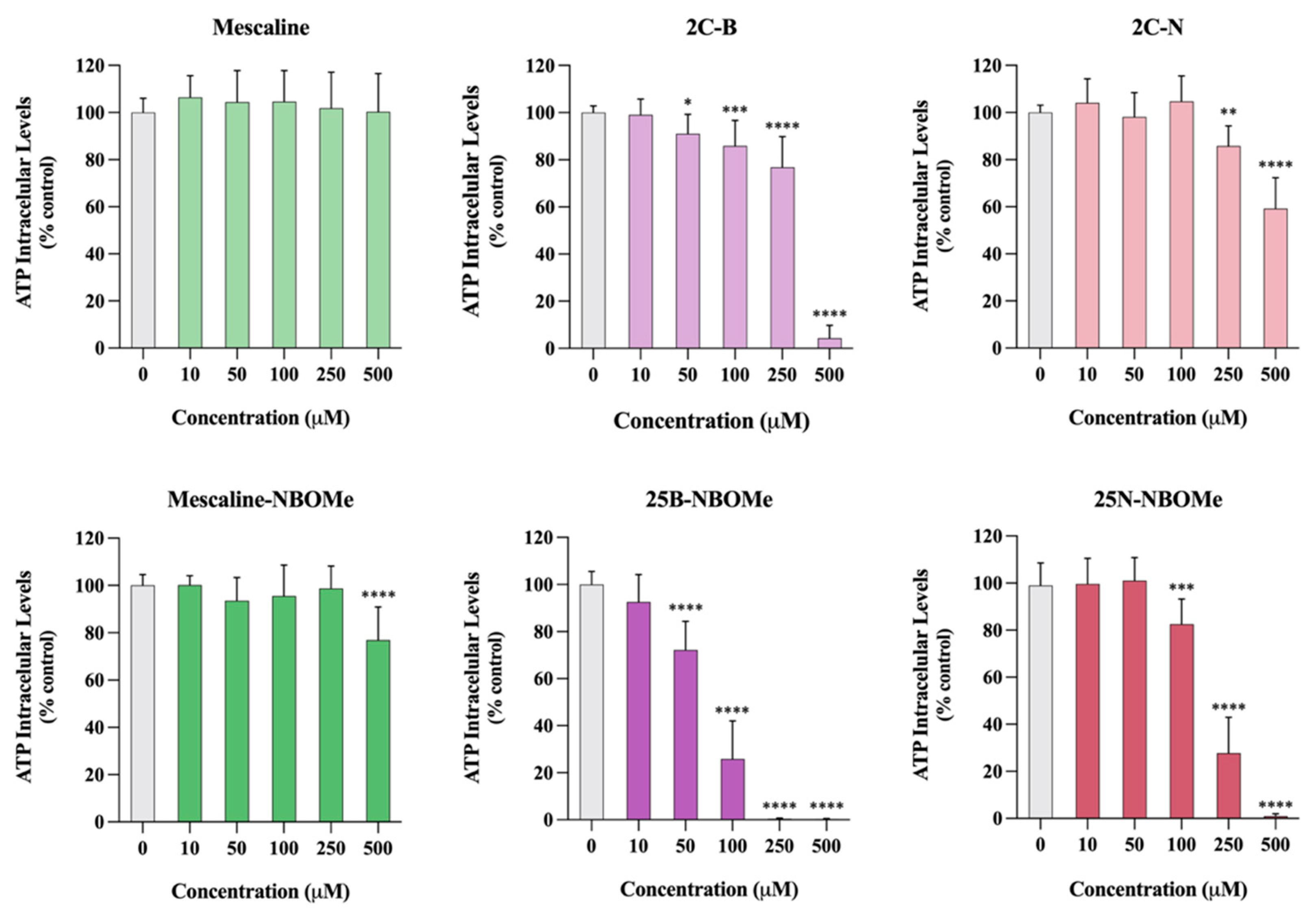 Pharmaceuticals 16 01158 g008 Pharmaceuticals 16 01158 g008