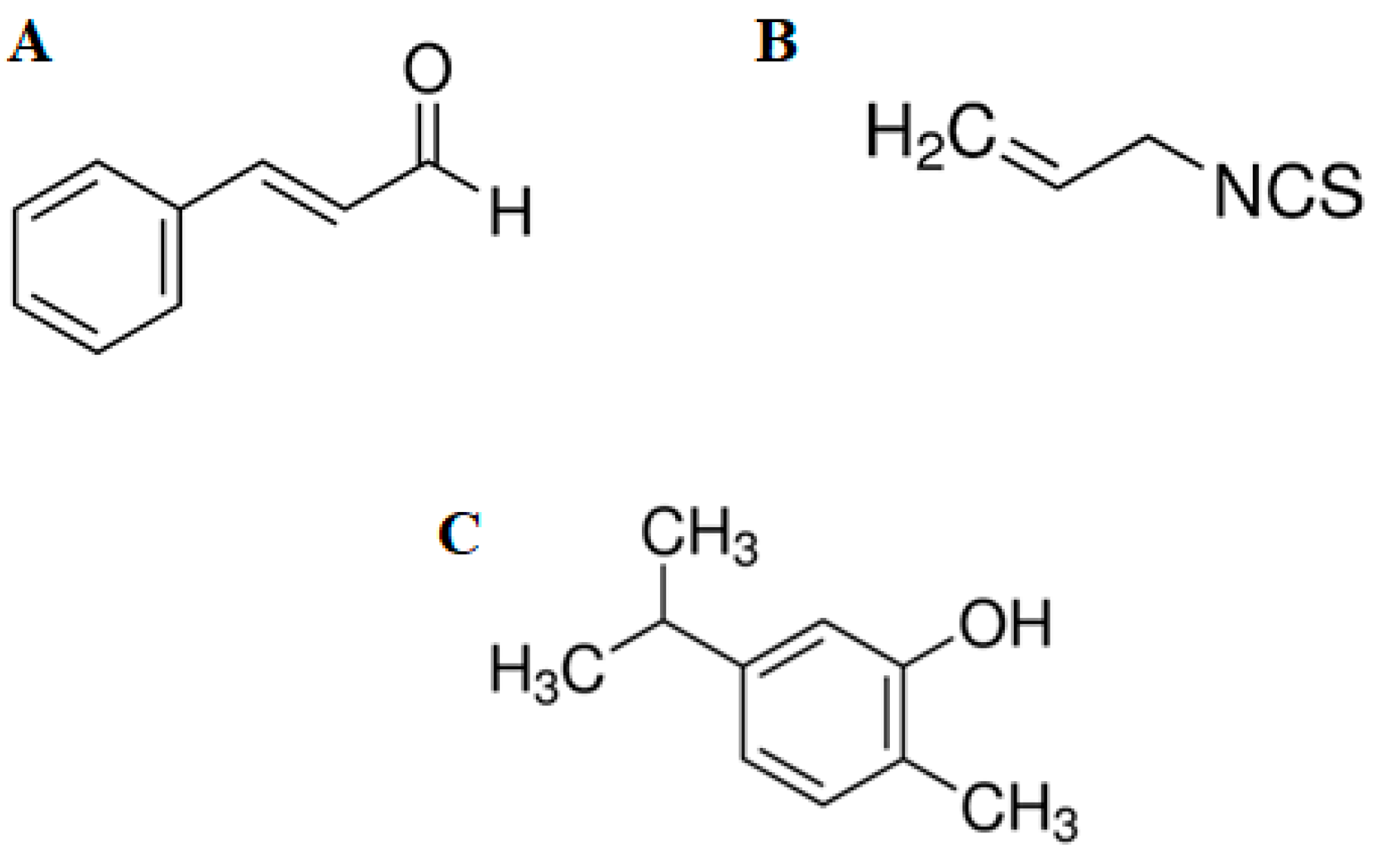 Pharmaceuticals 16 01167 g001 Pharmaceuticals 16 01167 g001