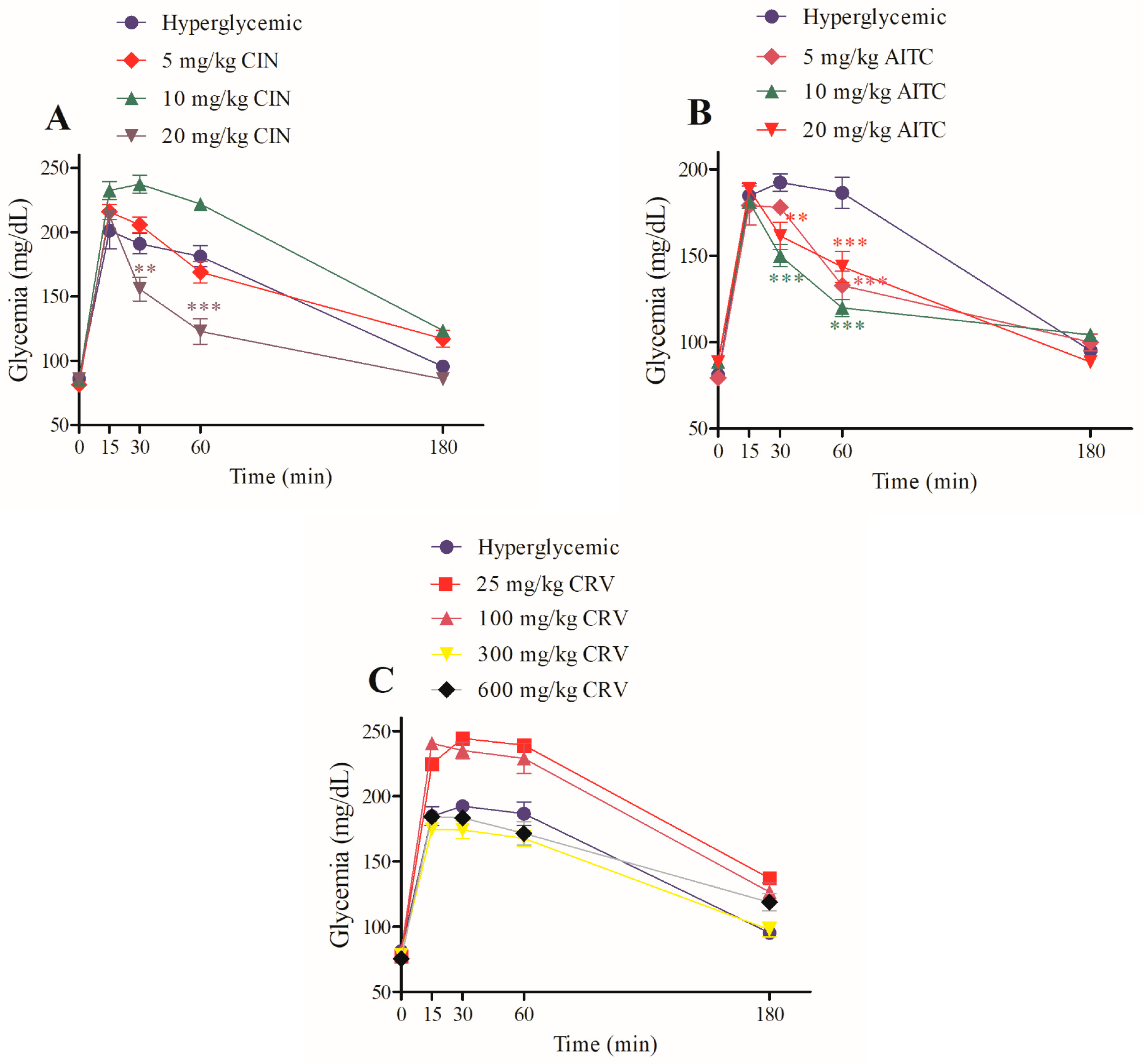Pharmaceuticals 16 01167 g002 Pharmaceuticals 16 01167 g002