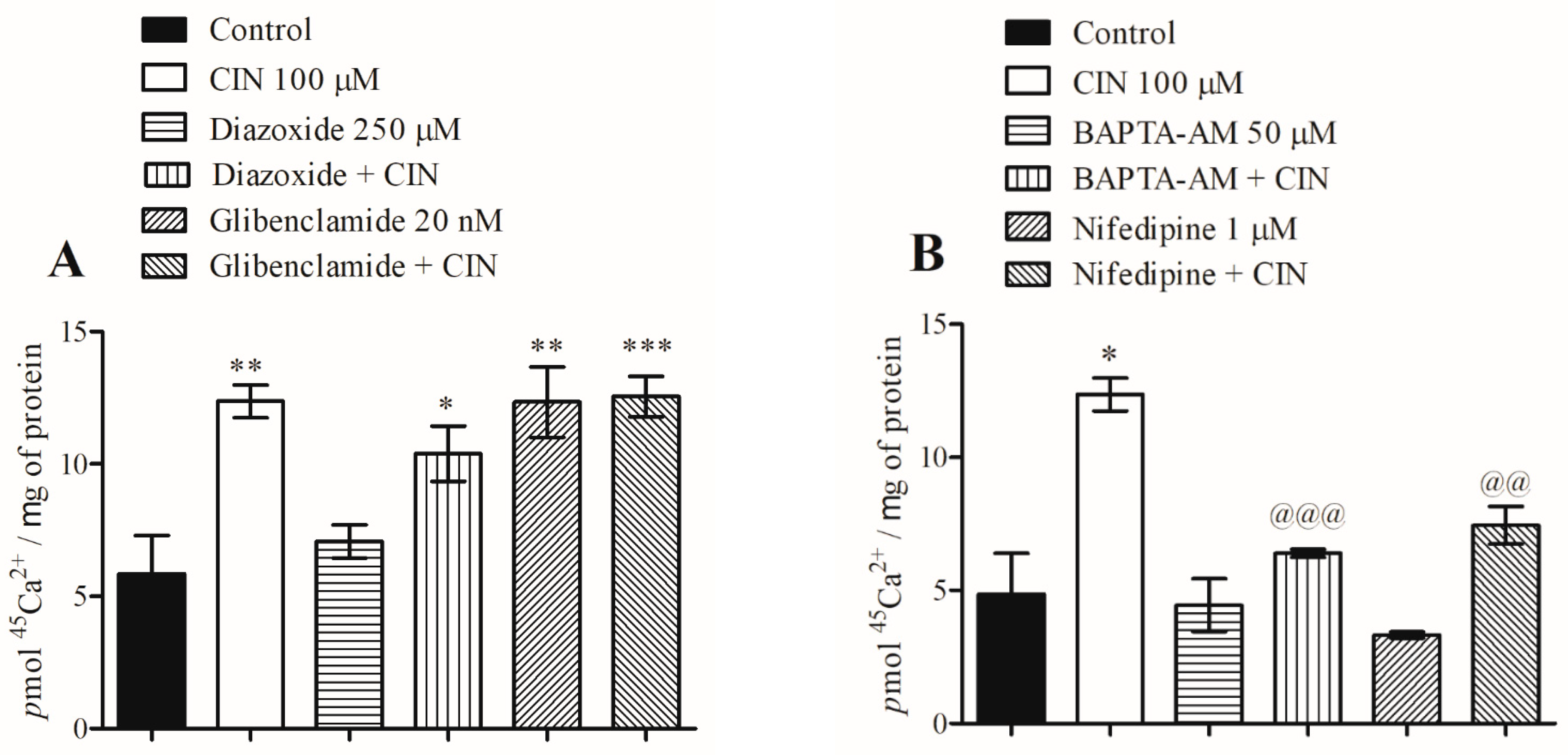 Pharmaceuticals 16 01167 g007a Pharmaceuticals 16 01167 g007a
