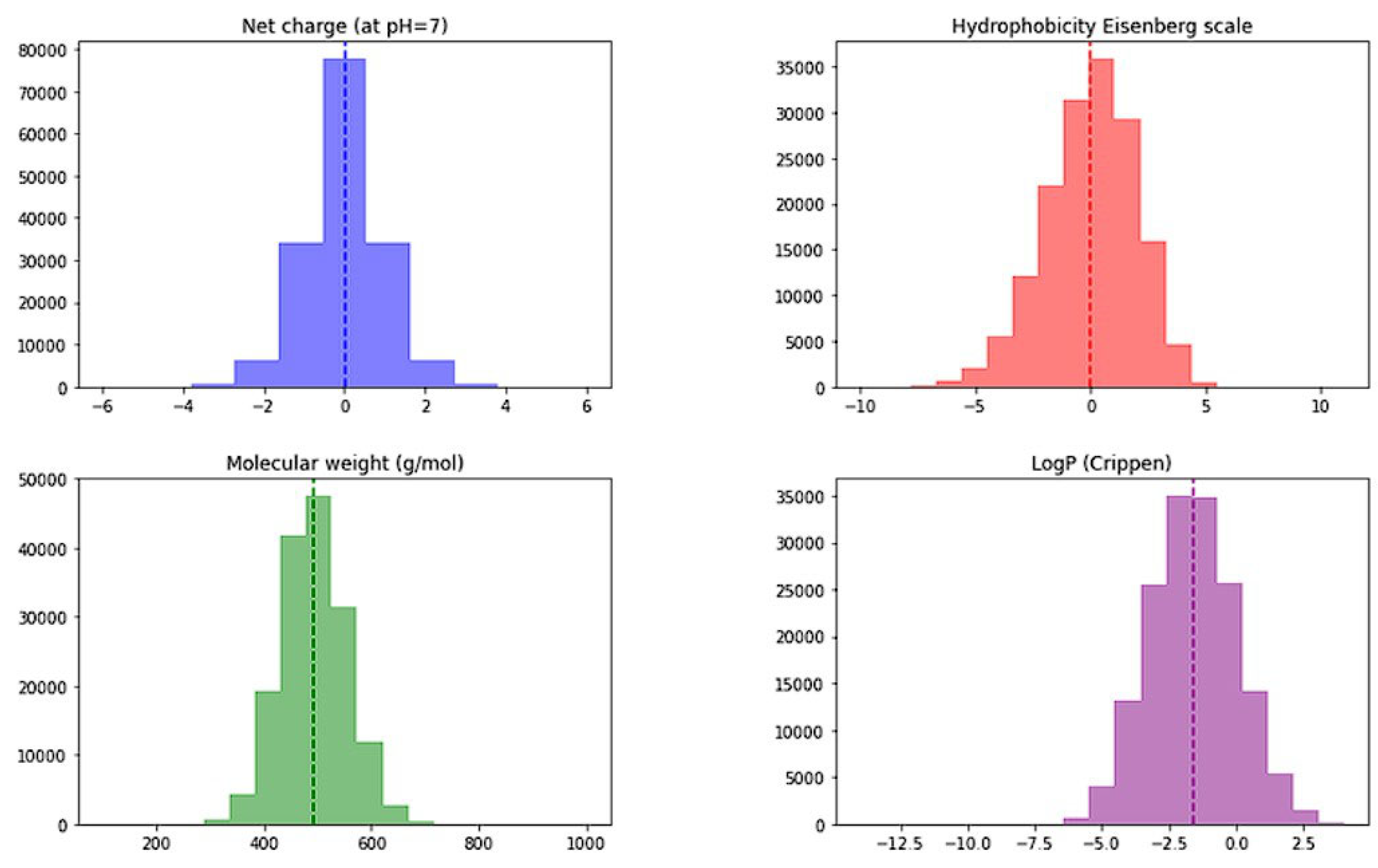 Pharmaceuticals 16 01170 g004