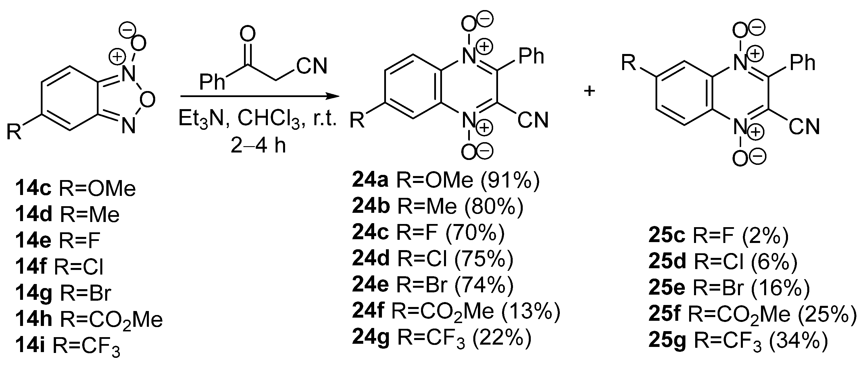 Pharmaceuticals 16 01174 sch006 Pharmaceuticals 16 01174 sch006
