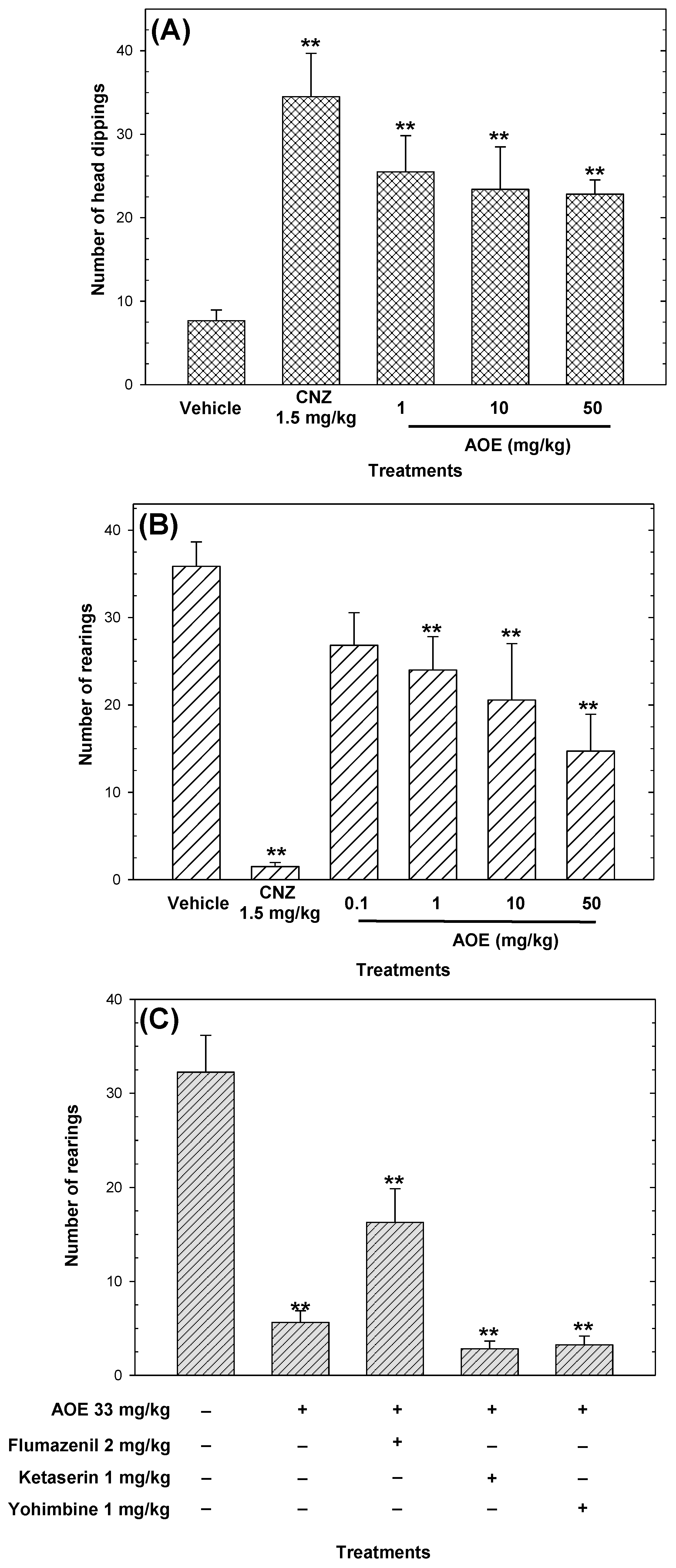 Pharmaceuticals 16 01175 g003