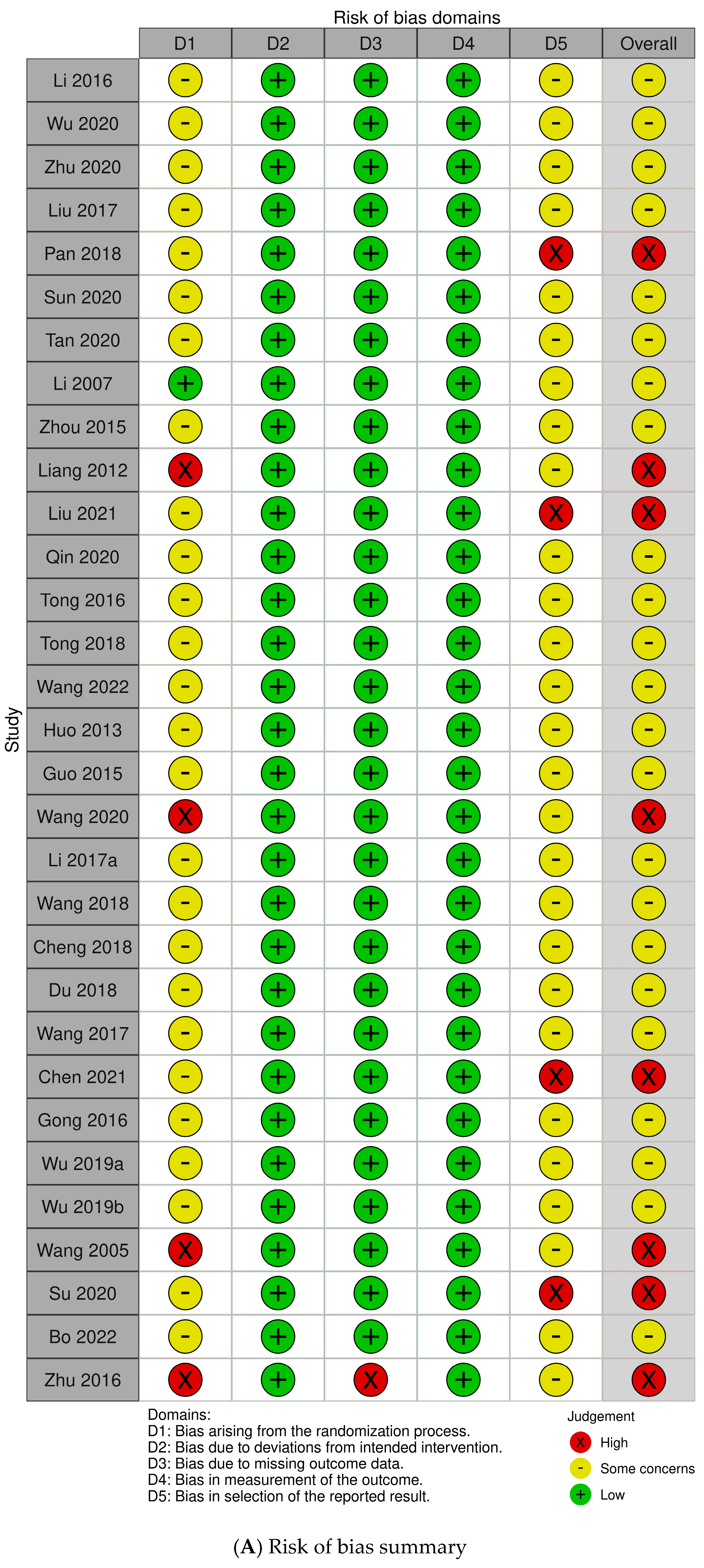 Pharmaceuticals 16 01176 g003a Pharmaceuticals 16 01176 g003a