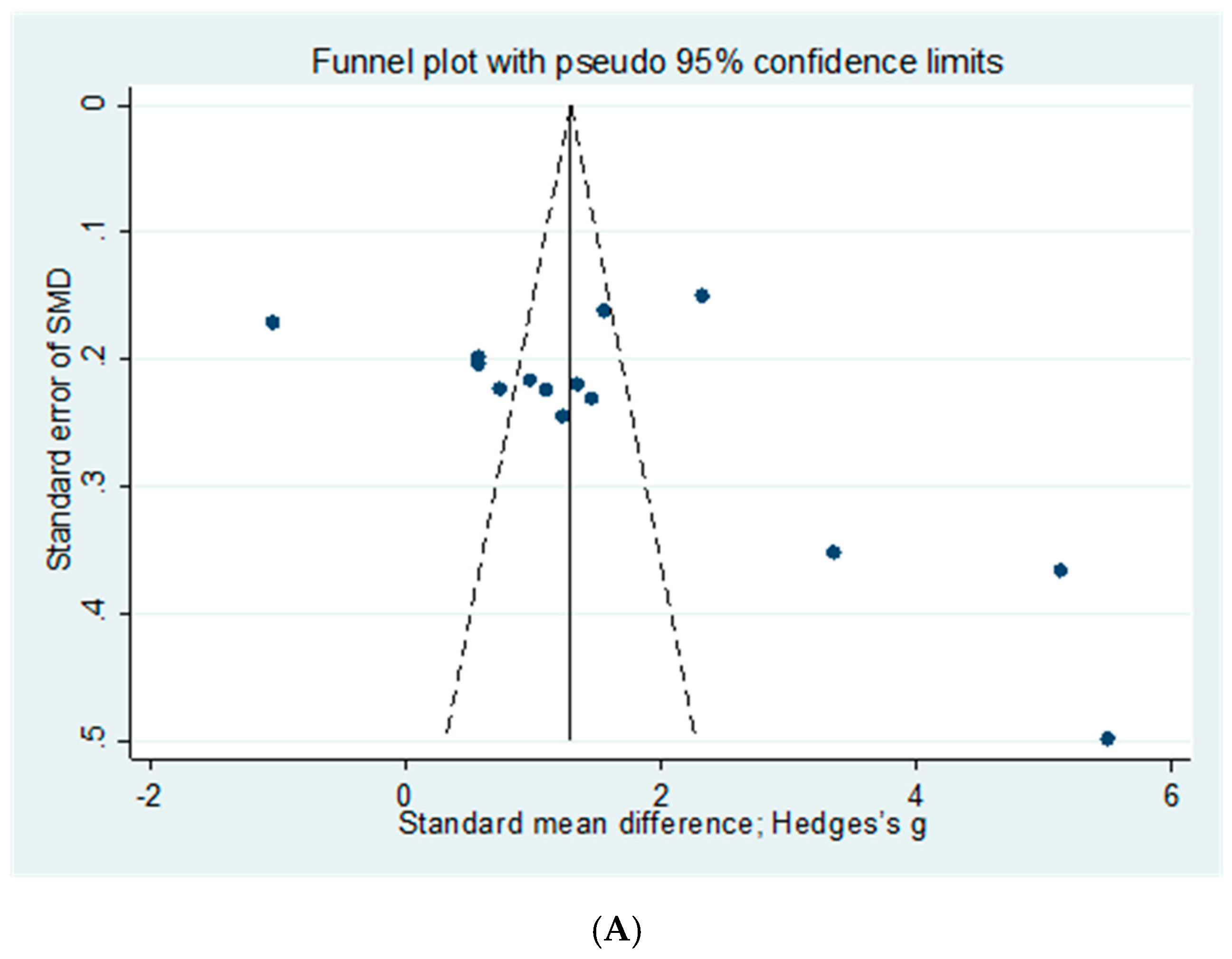Pharmaceuticals 16 01176 g008a Pharmaceuticals 16 01176 g008a