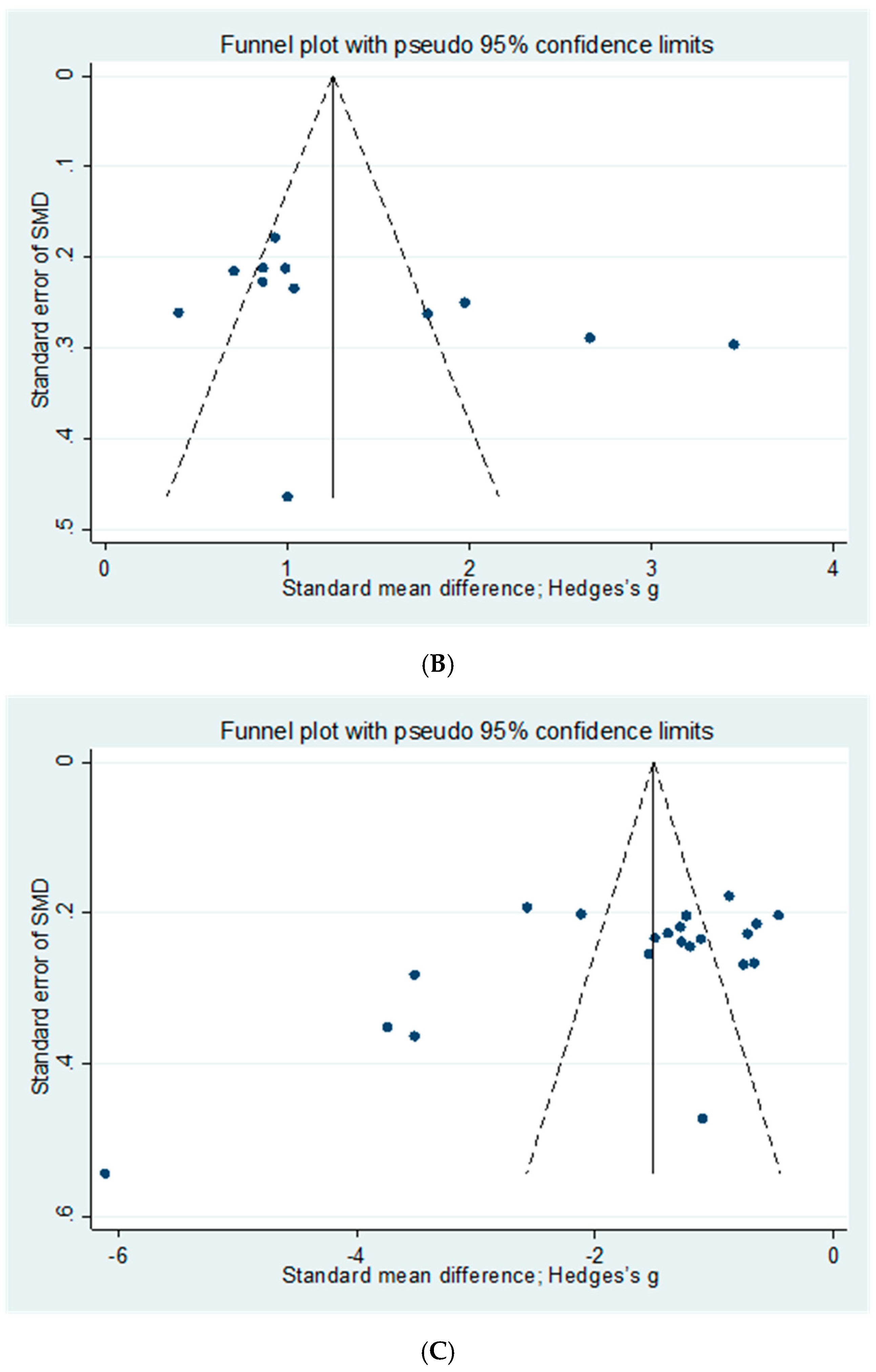Pharmaceuticals 16 01176 g008b Pharmaceuticals 16 01176 g008b