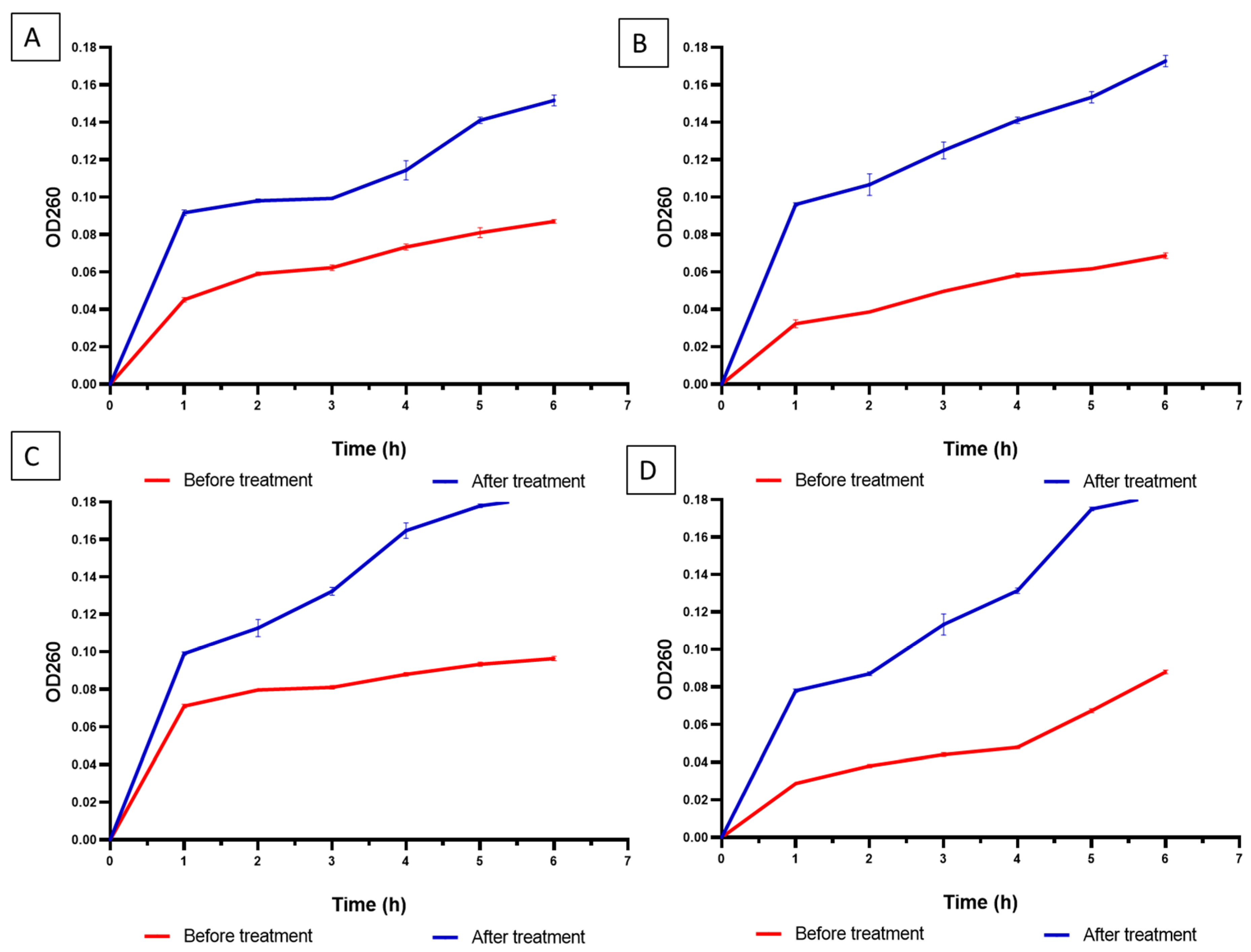 Pharmaceuticals 16 01180 g002 Pharmaceuticals 16 01180 g002