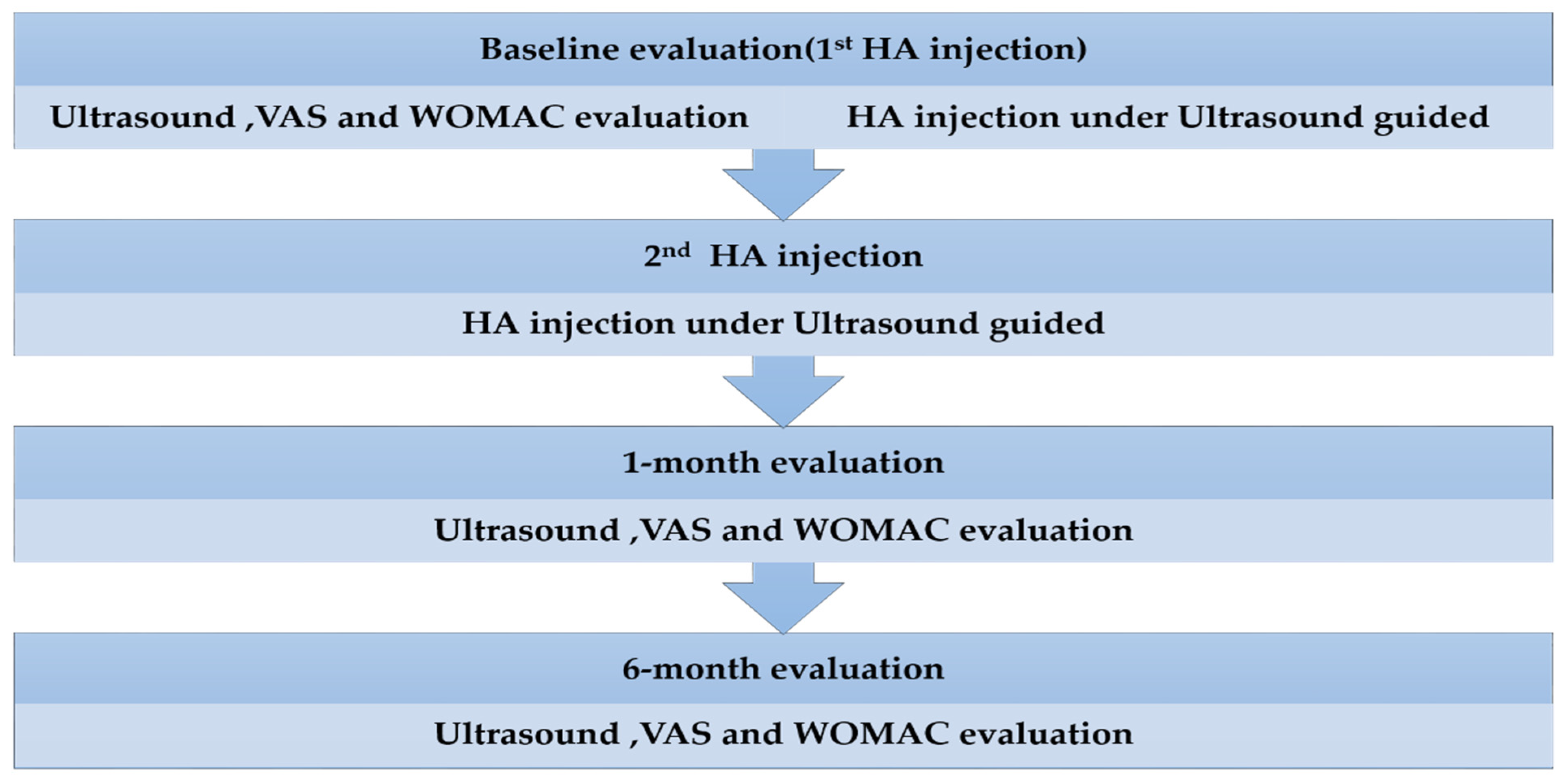 Pharmaceuticals 16 01186 g001