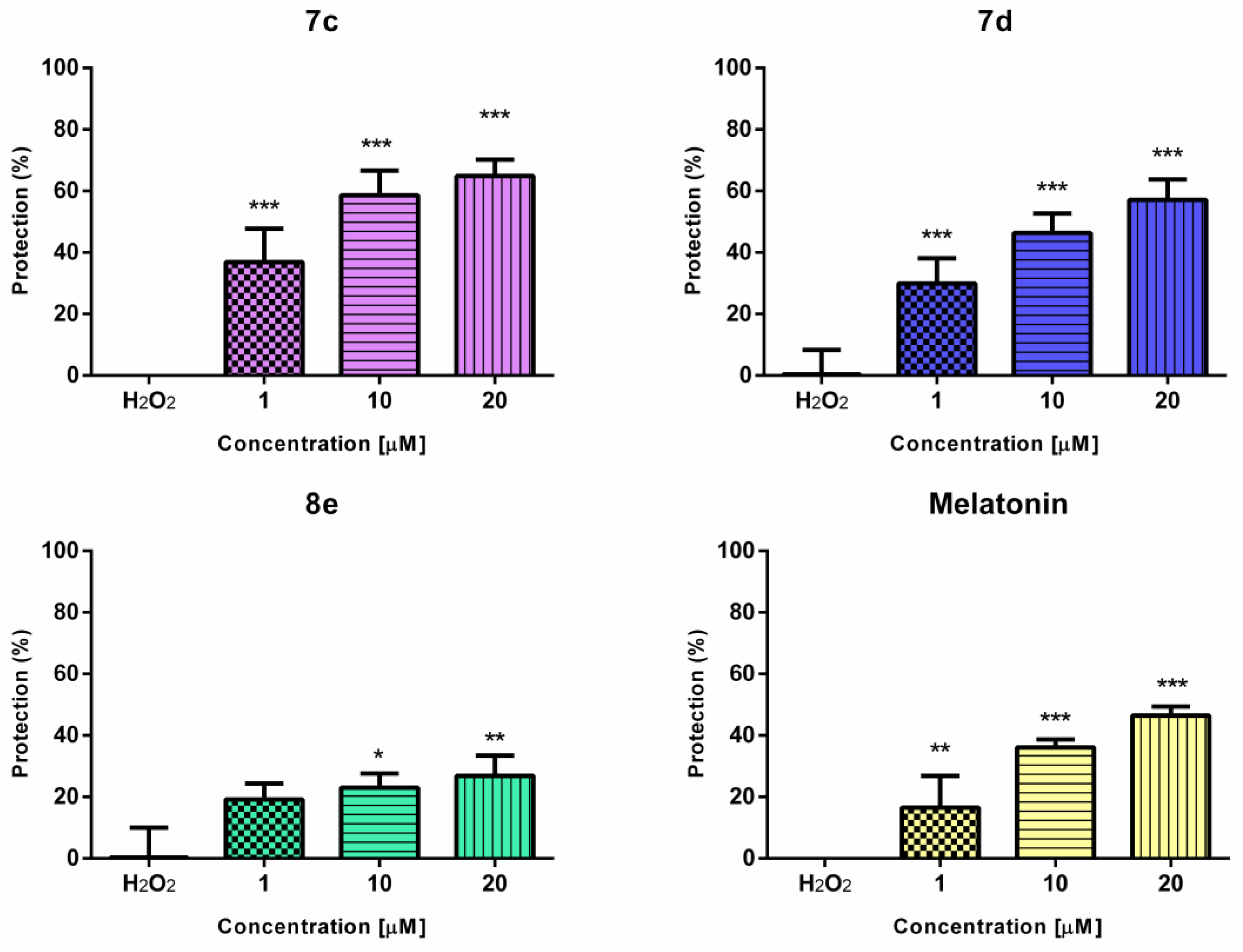 Pharmaceuticals 16 01198 g007 Pharmaceuticals 16 01198 g007