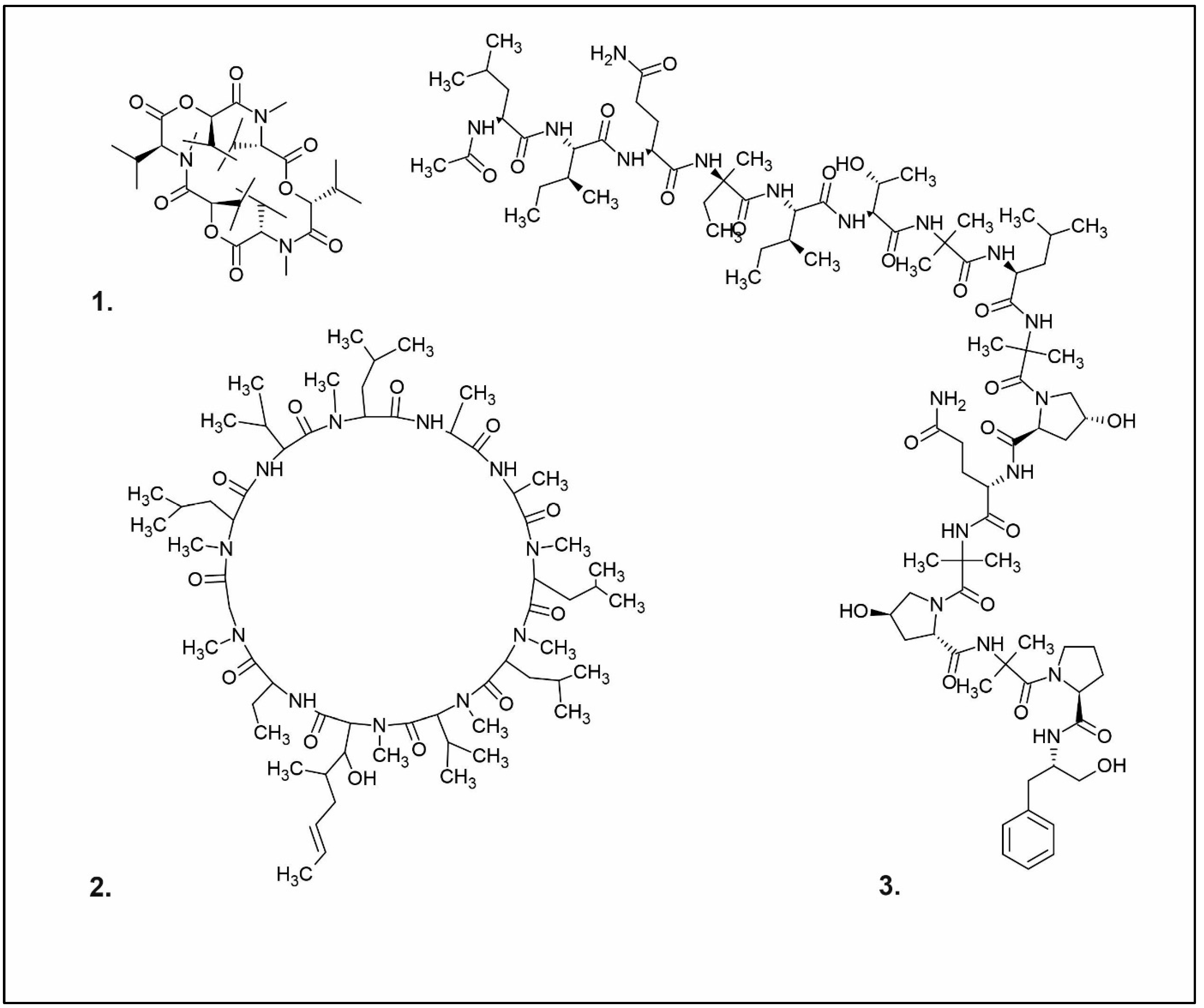 Pharmaceuticals 16 01200 g002