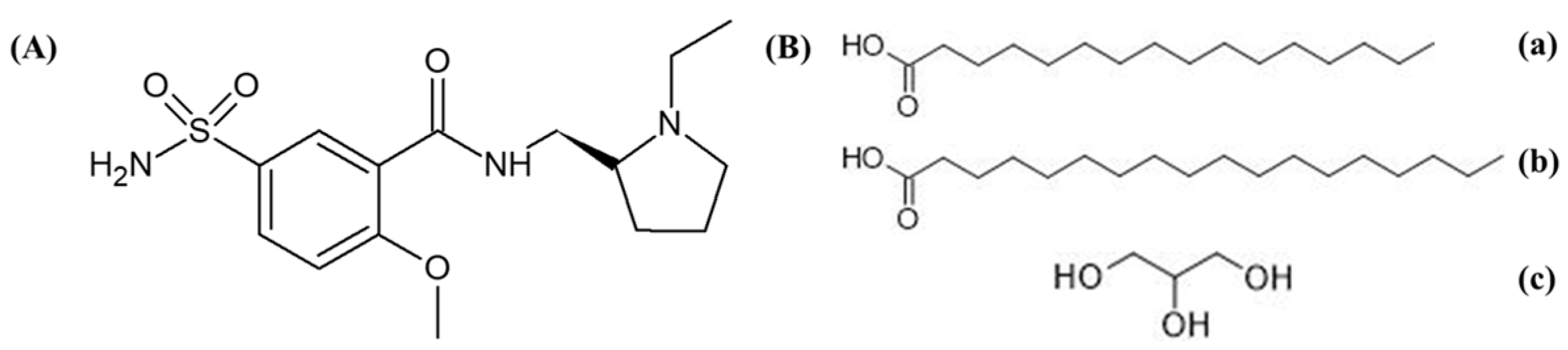 Pharmaceuticals 16 01220 g001