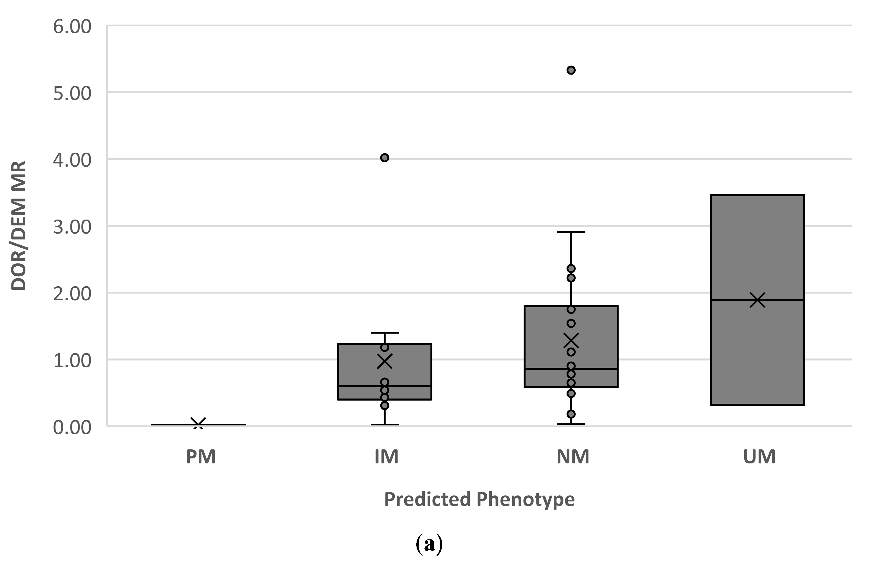 Pharmaceuticals 16 01227 g002a