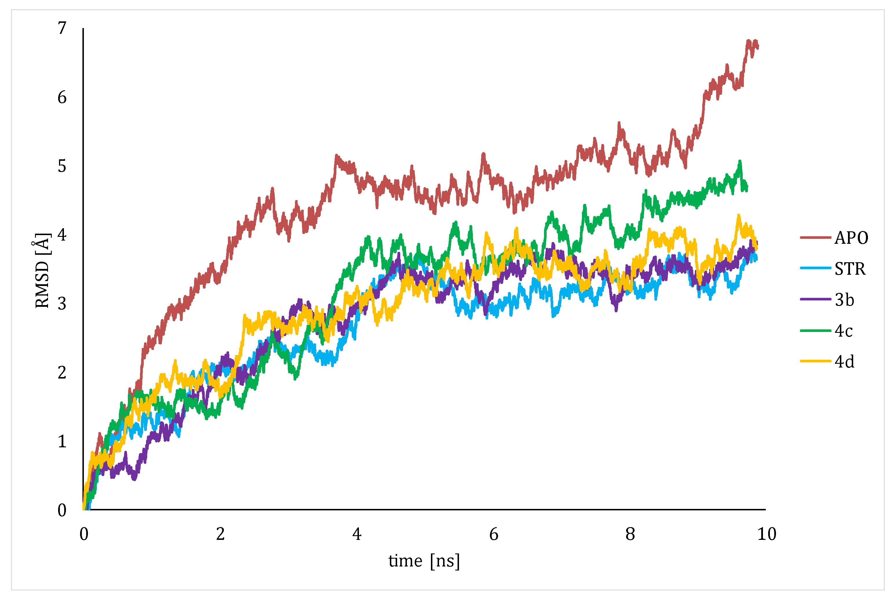 Pharmaceuticals 16 01248 g005