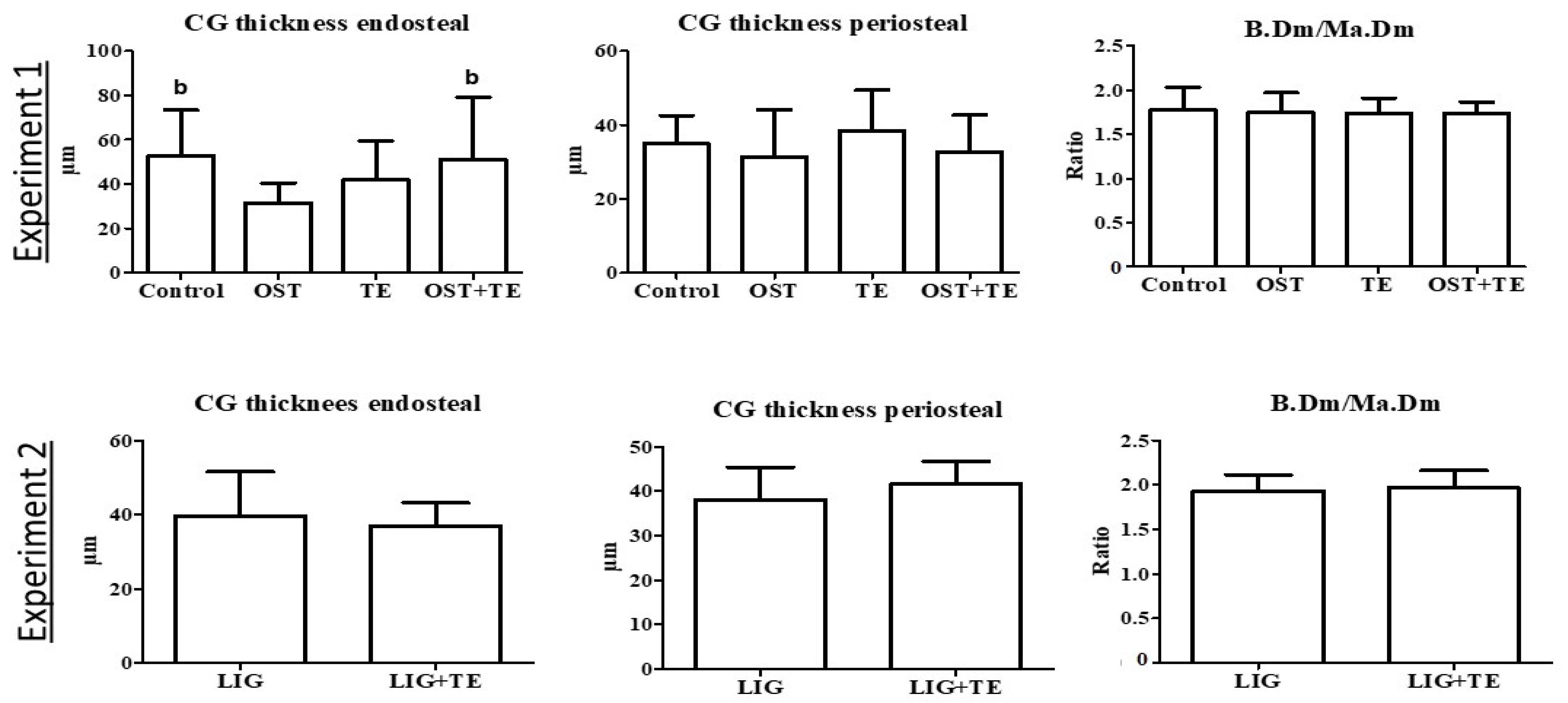 Pharmaceuticals 16 01249 g002