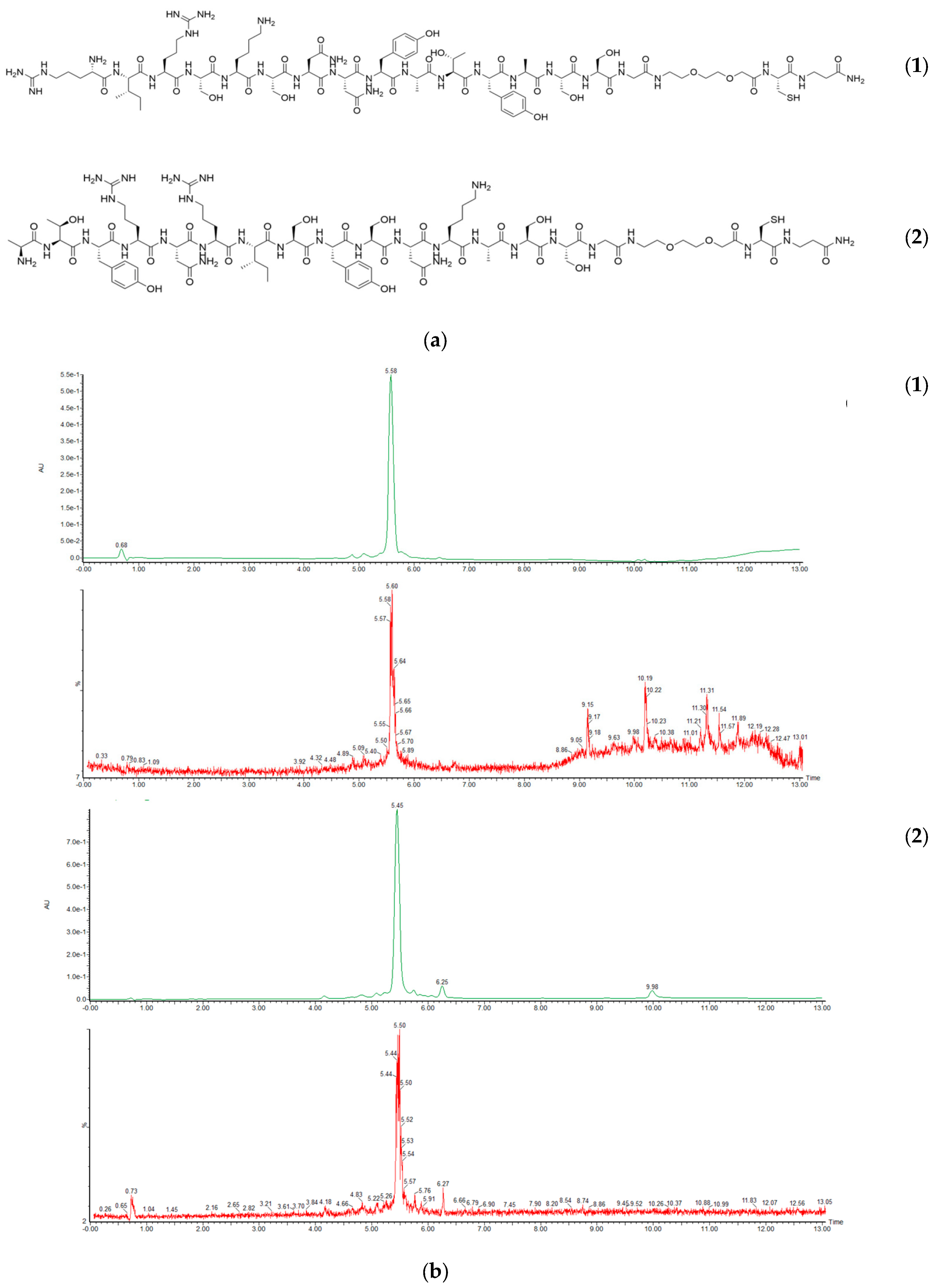 Pharmaceuticals 16 01301 g001