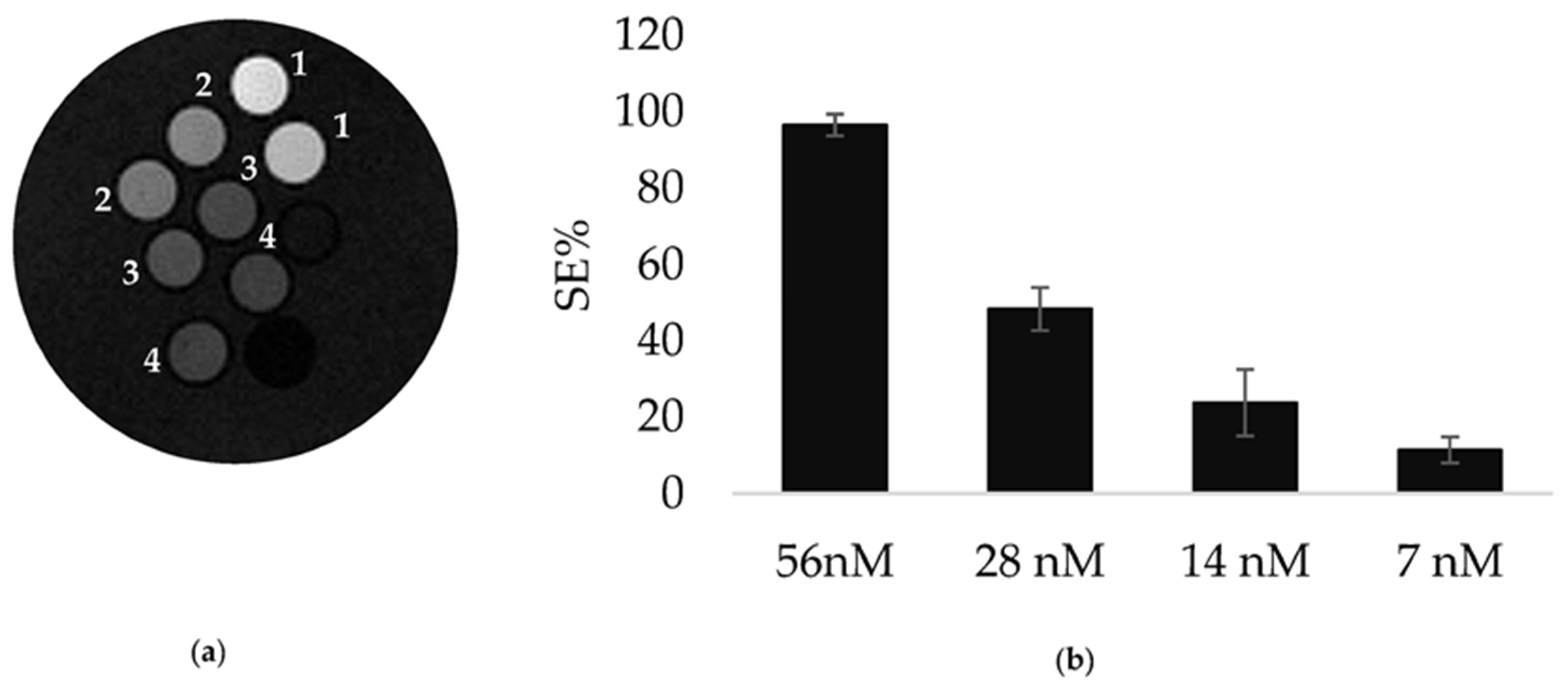 Pharmaceuticals 16 01301 g004