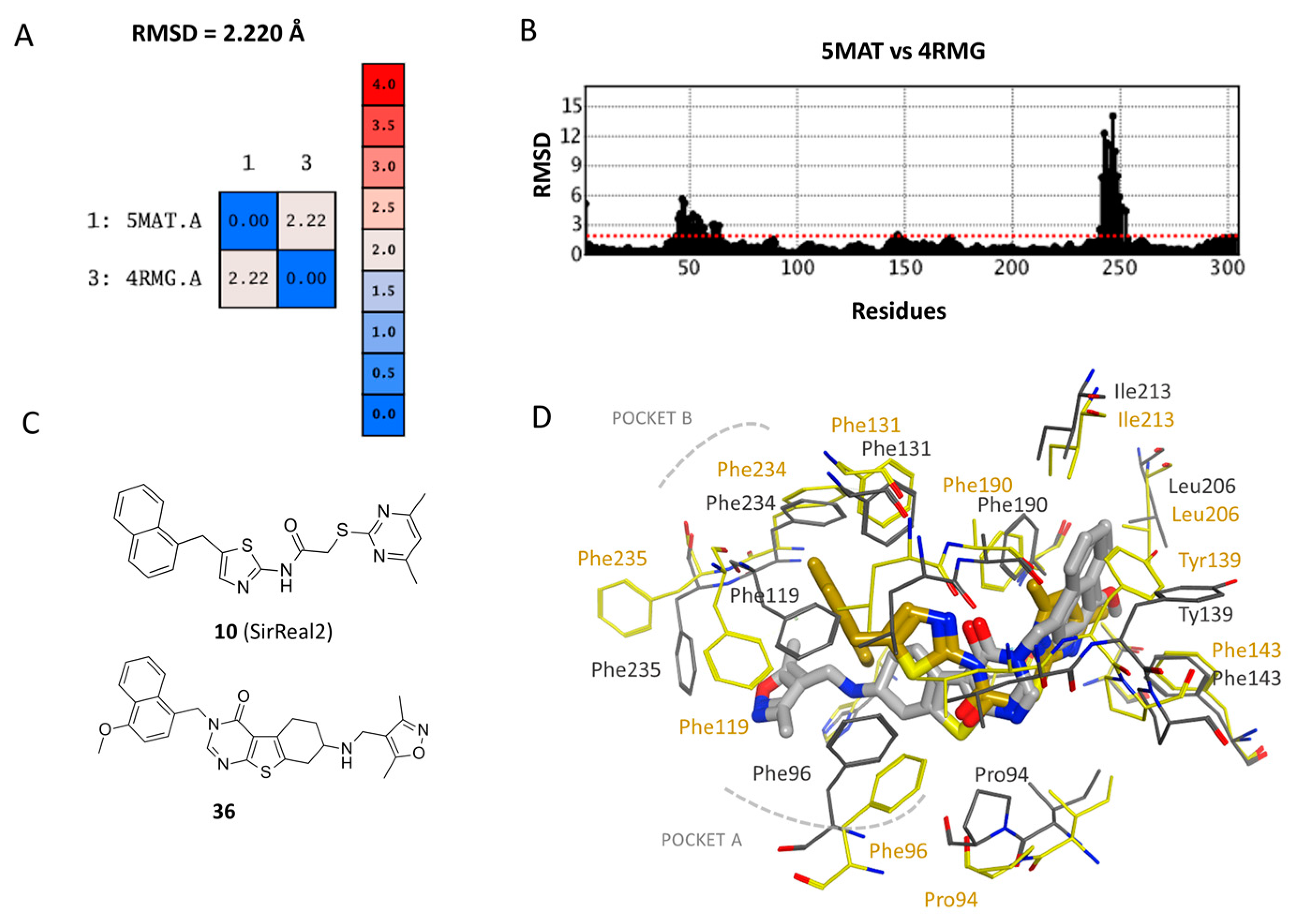 Pharmaceuticals 16 01316 g001