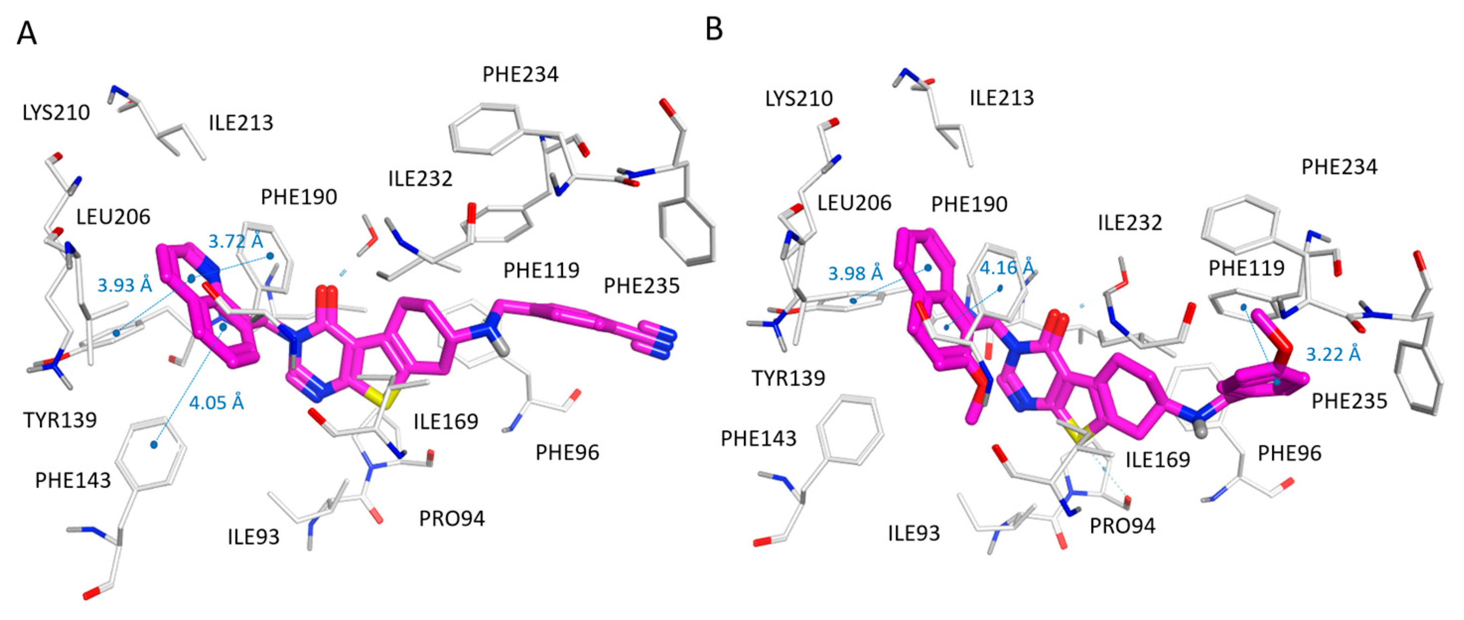 Pharmaceuticals 16 01316 g006