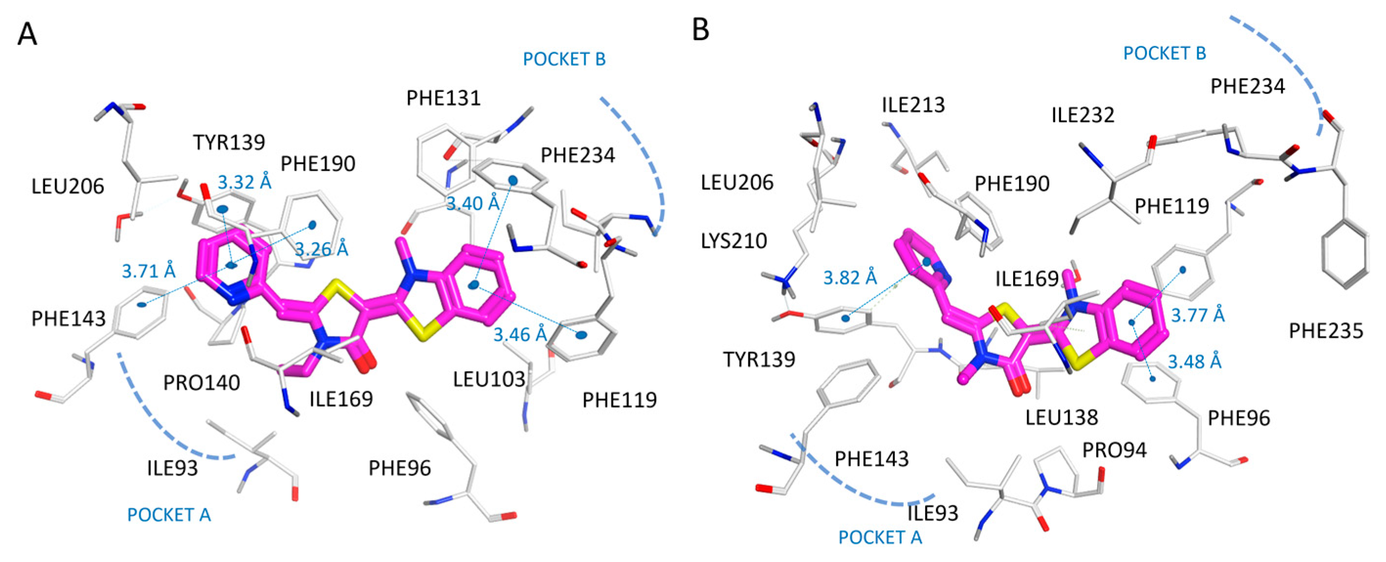 Pharmaceuticals 16 01316 g011