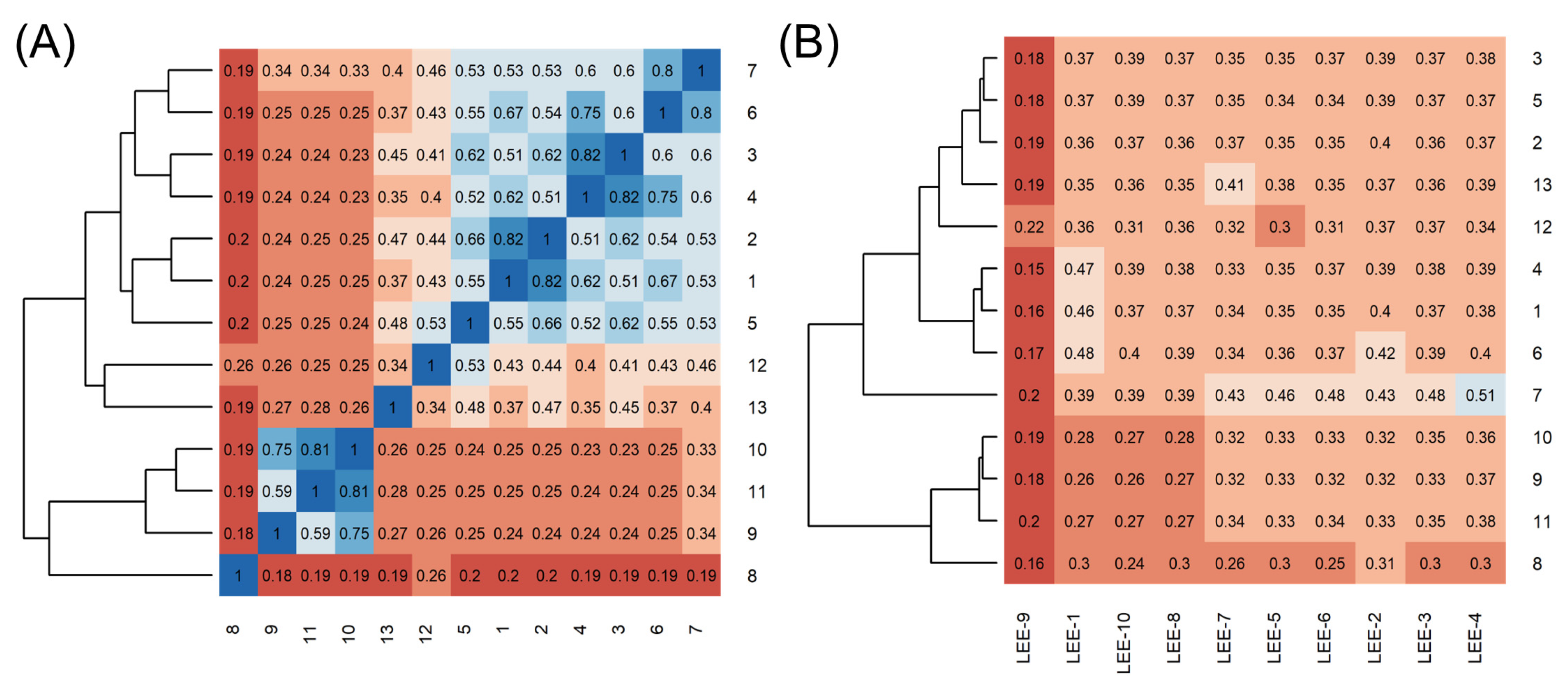 Pharmaceuticals 16 01319 g002