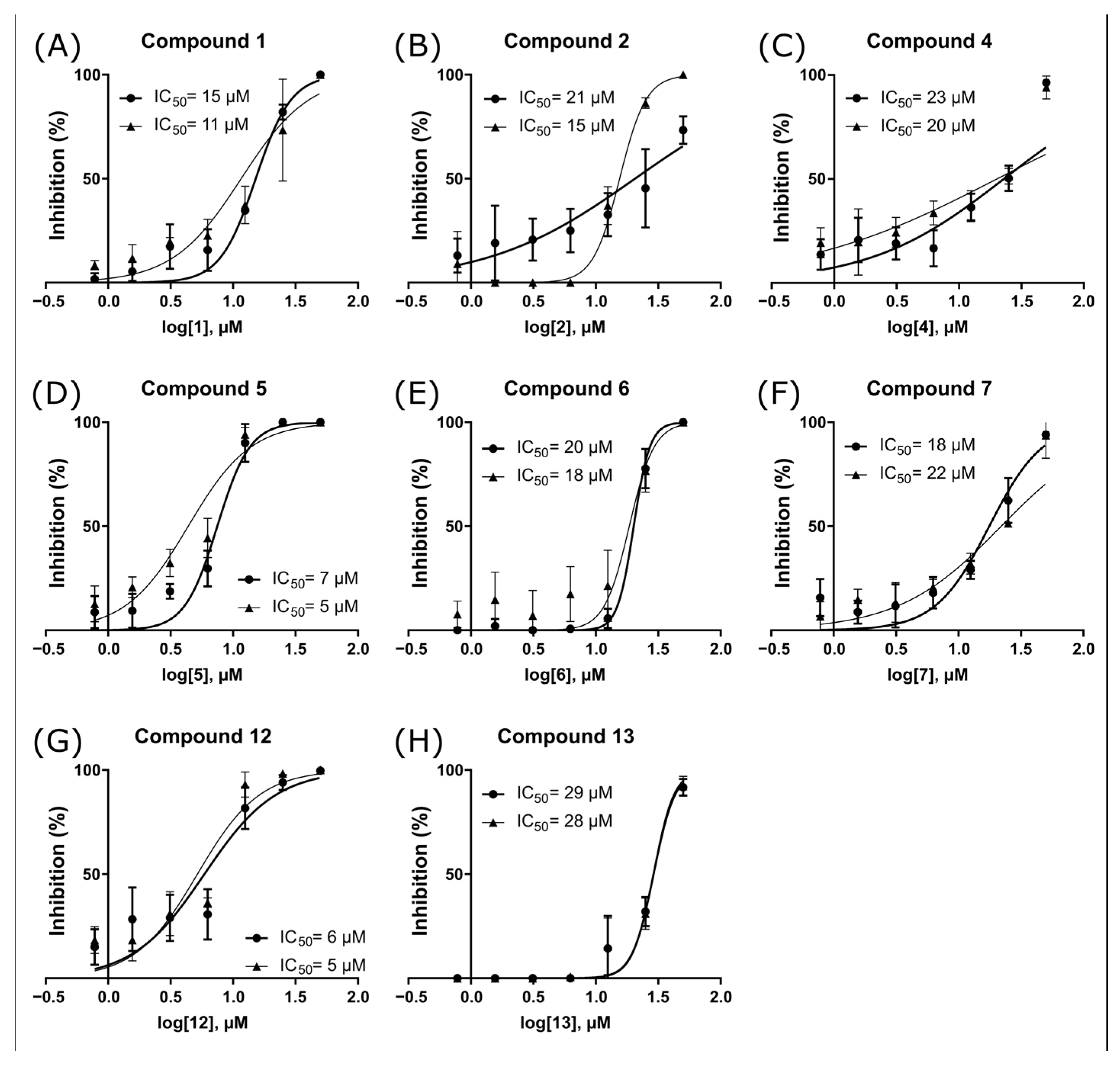 Pharmaceuticals 16 01319 g003