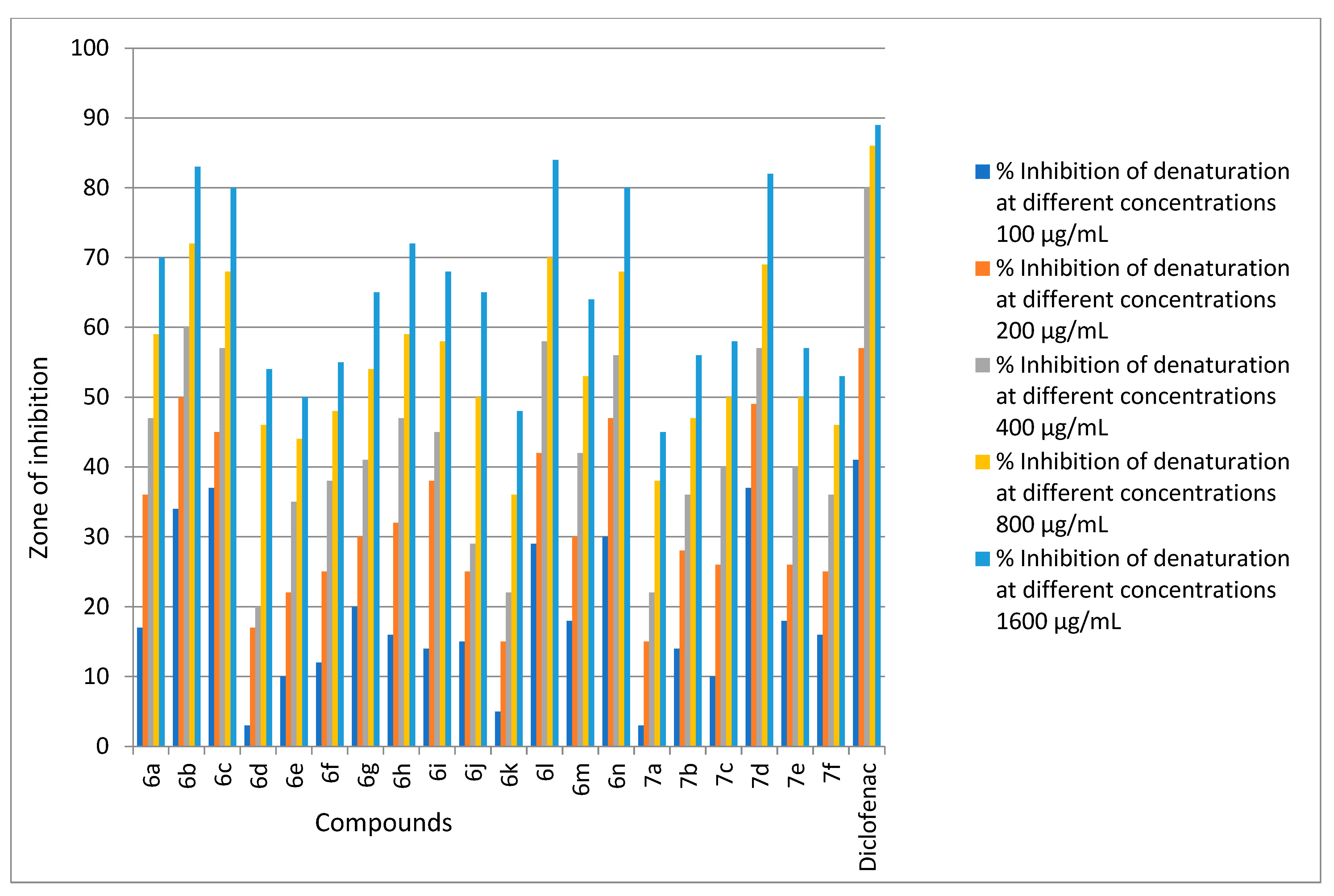 Pharmaceuticals 16 01326 g003