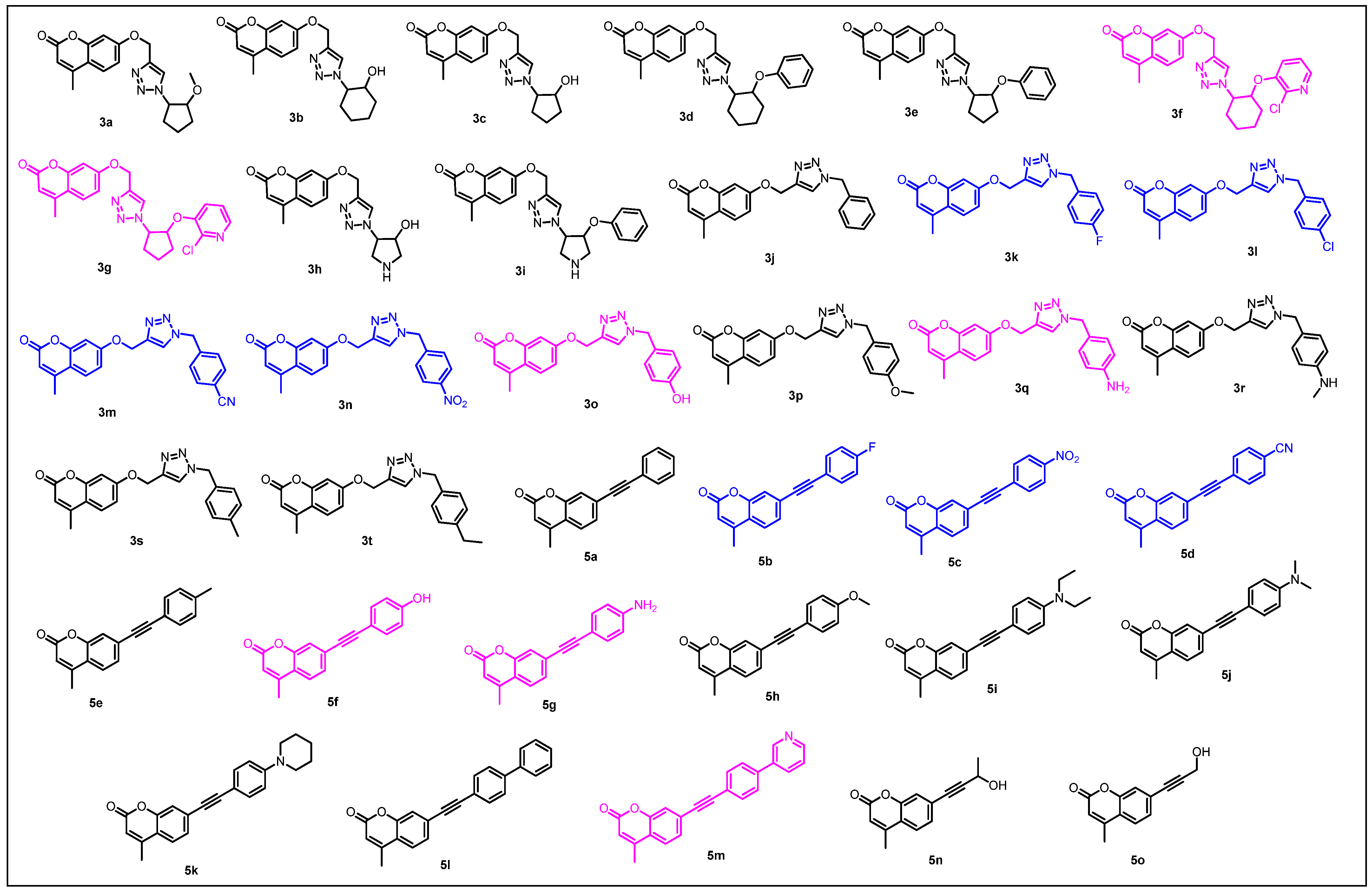 Pharmaceuticals 16 01326 sch002