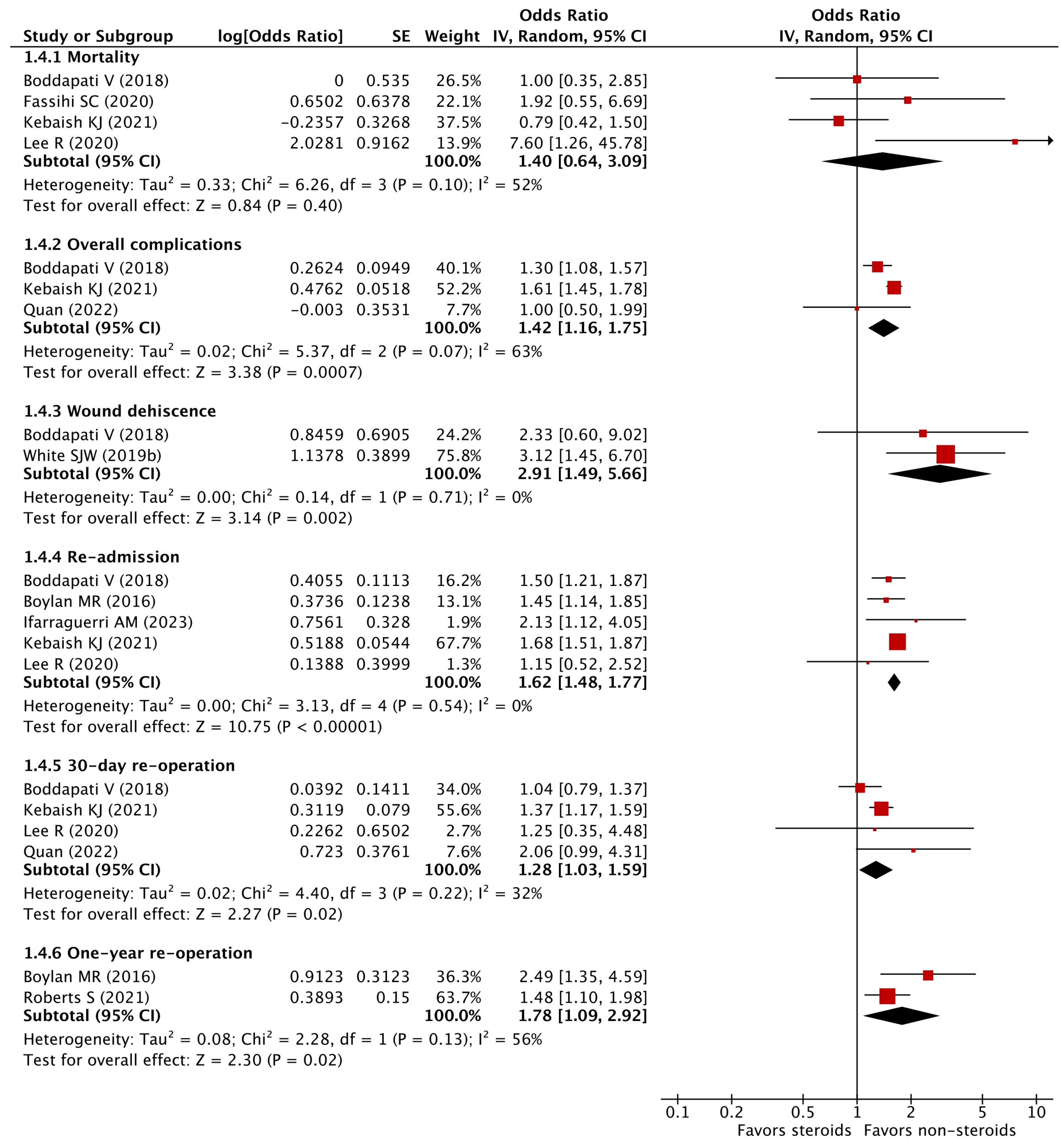 Pharmaceuticals 16 01328 g002