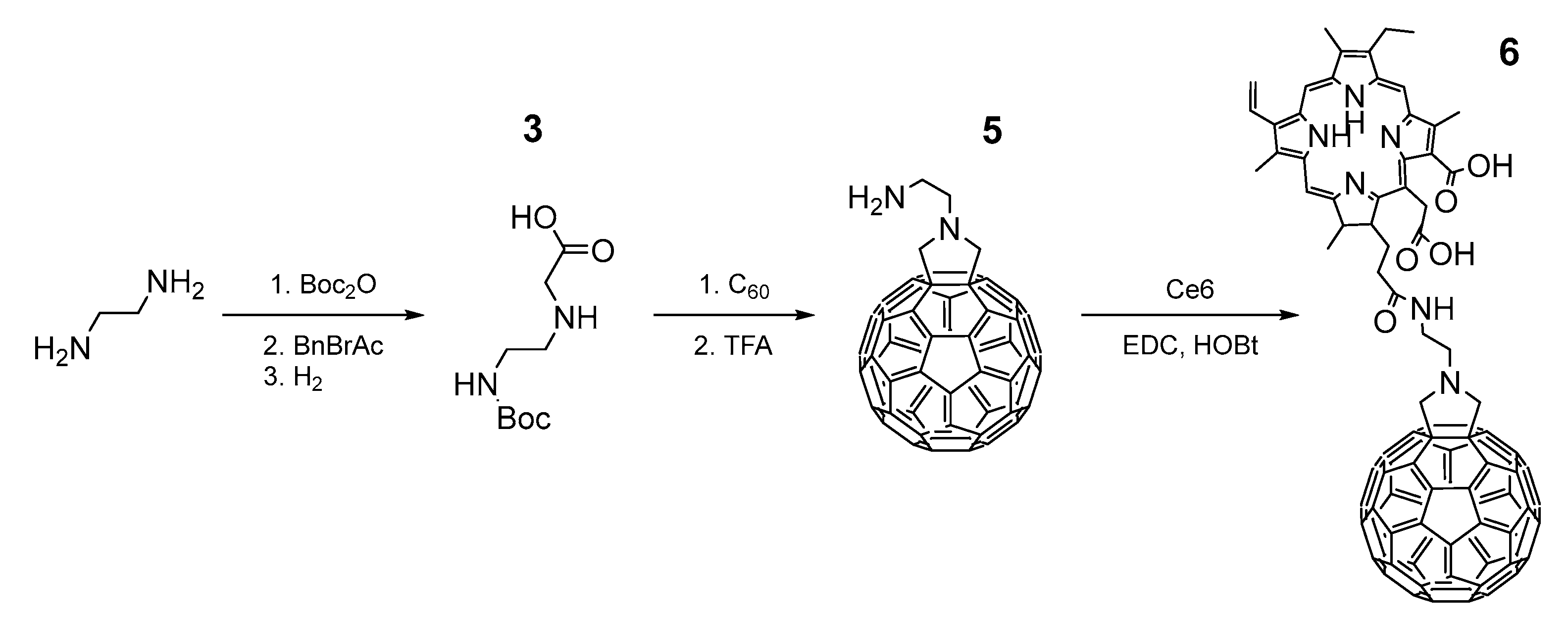 CATENA GENOV PLASTICA BI/RO Ø6 MT 5